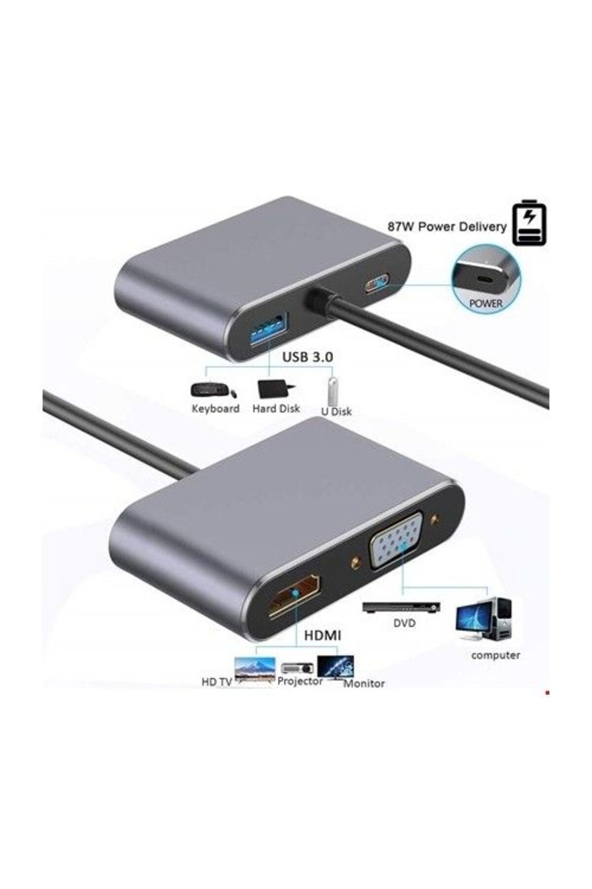 Fıx Fc02 4in1 Usb3.0 Type-c=>hdmı Usb3.0 Type-c Vga Çevirici Adaptör