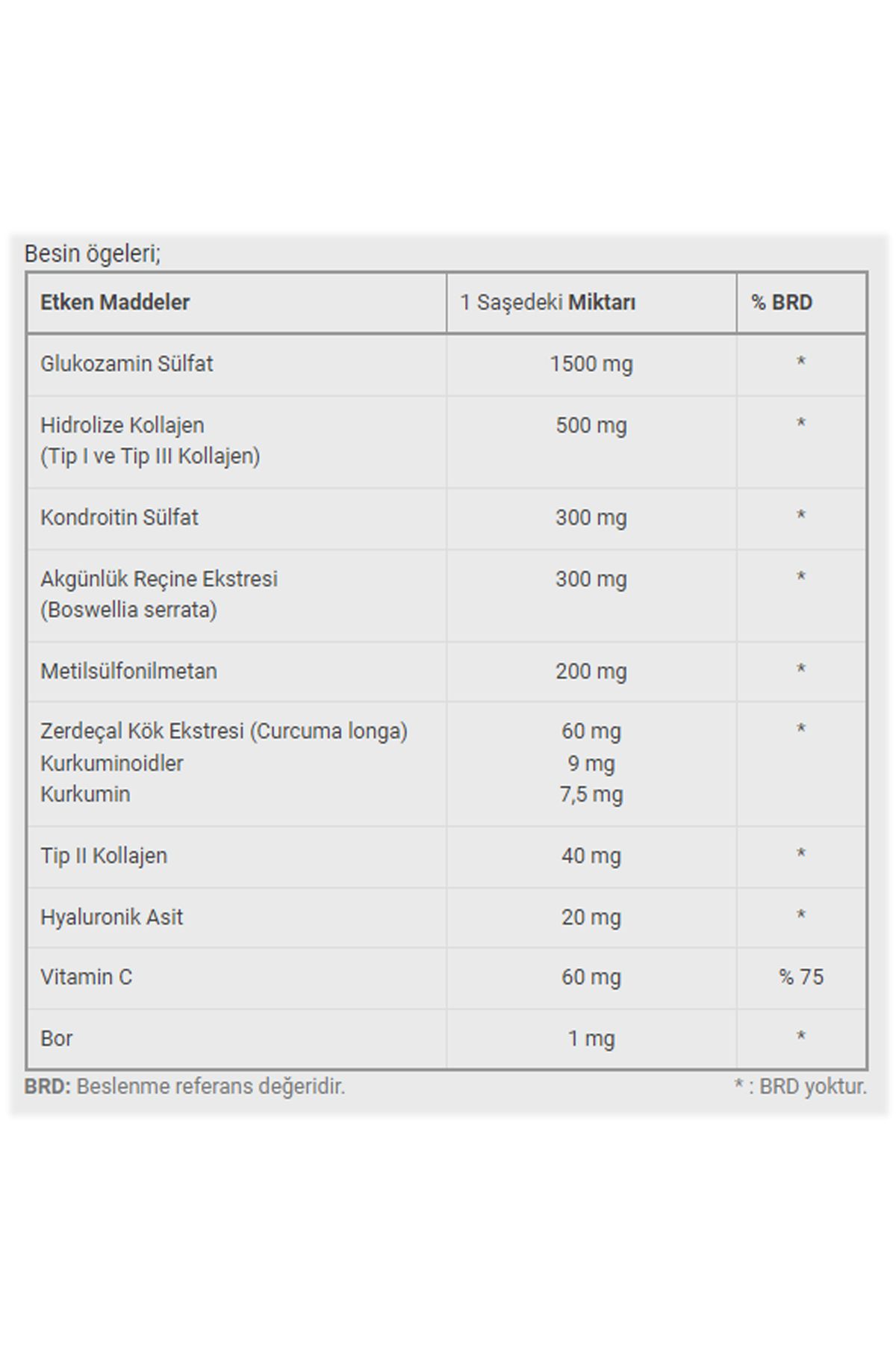 Dinamis Glucosamine Chondroitin Msm With Collagen & Boswellia 6 gr X 30 Şase