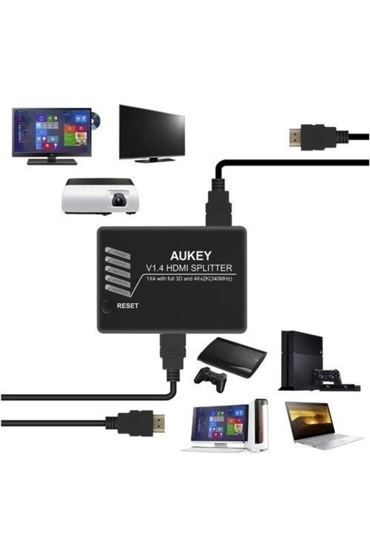 Aukey Ha-h02 4'lü Hdmı Çoklayıcı,fhd 4k/3d