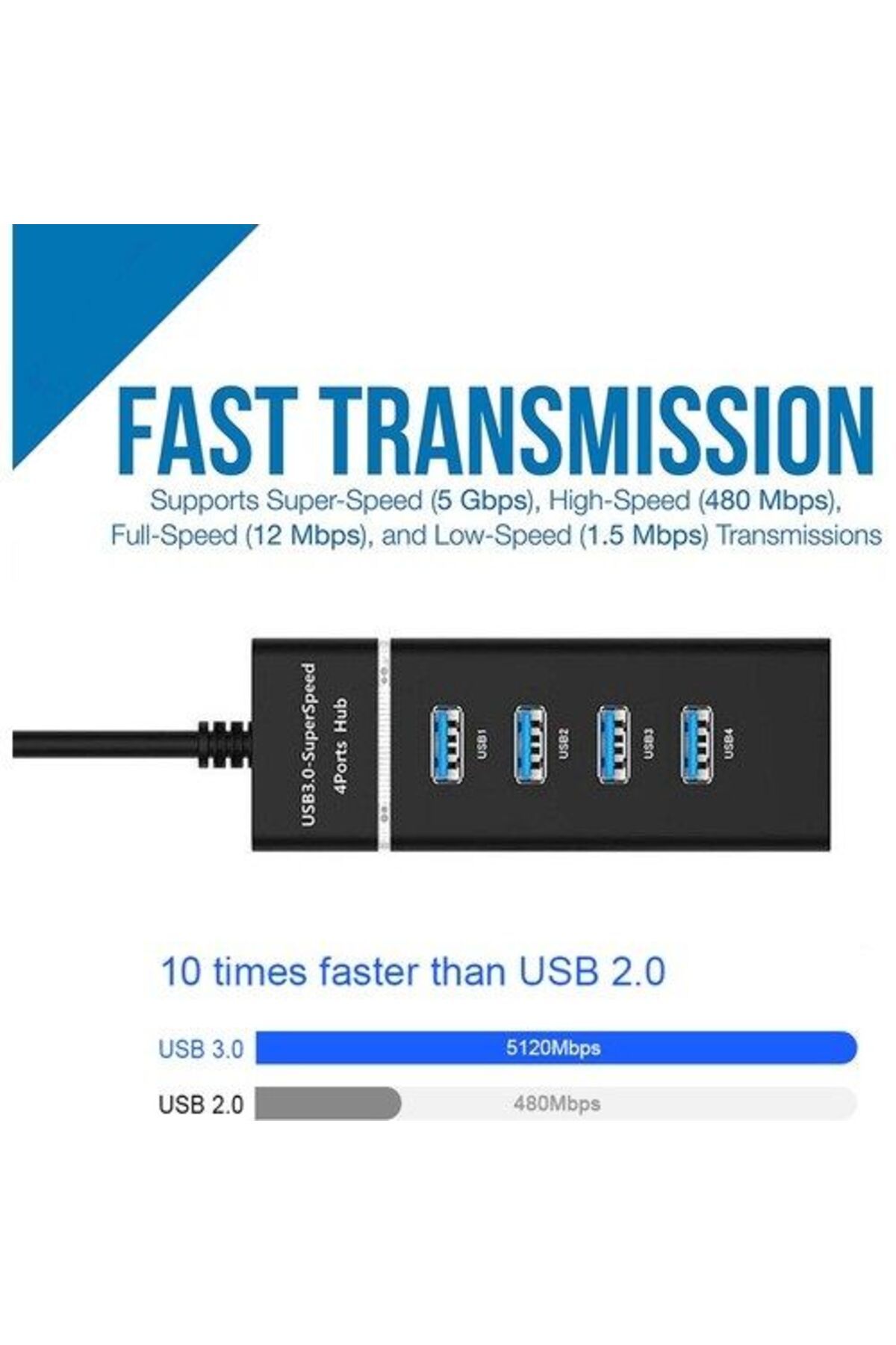 A303 4'lü Usb3.0 Hub (GİRİŞ:USB3.0=>ÇIKIŞ :4*USB3.0) (SUPERSPEED-5GBPS)