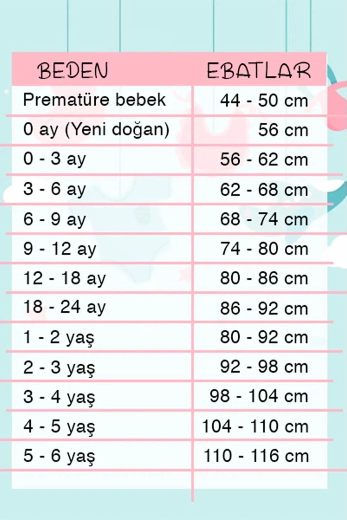 Kiraz Detaylı % 100 Pamuk 5'li Kız Bebek Hastane Çıkışı