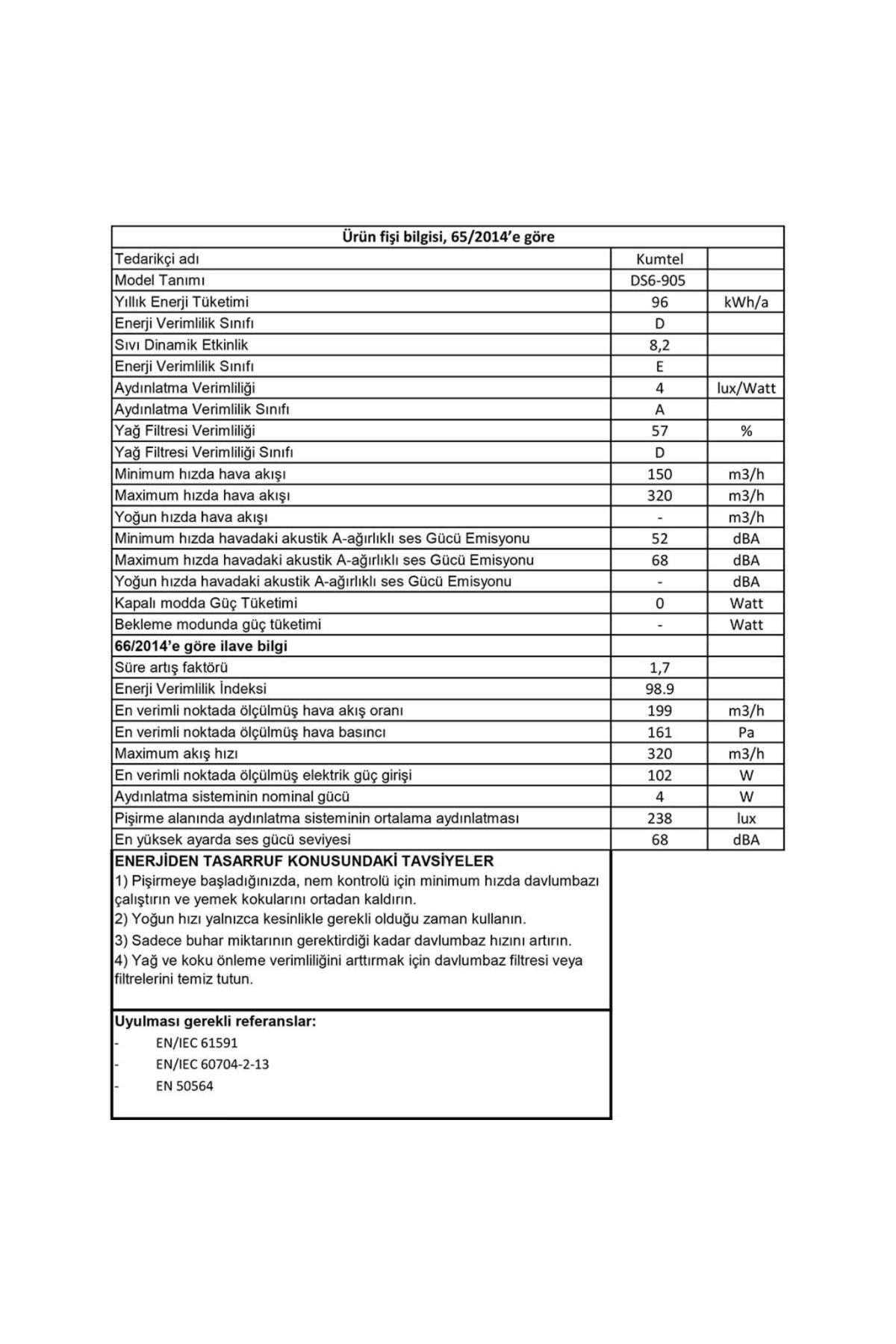 DS6-905 Sürgülü Aspiratör - Siyah