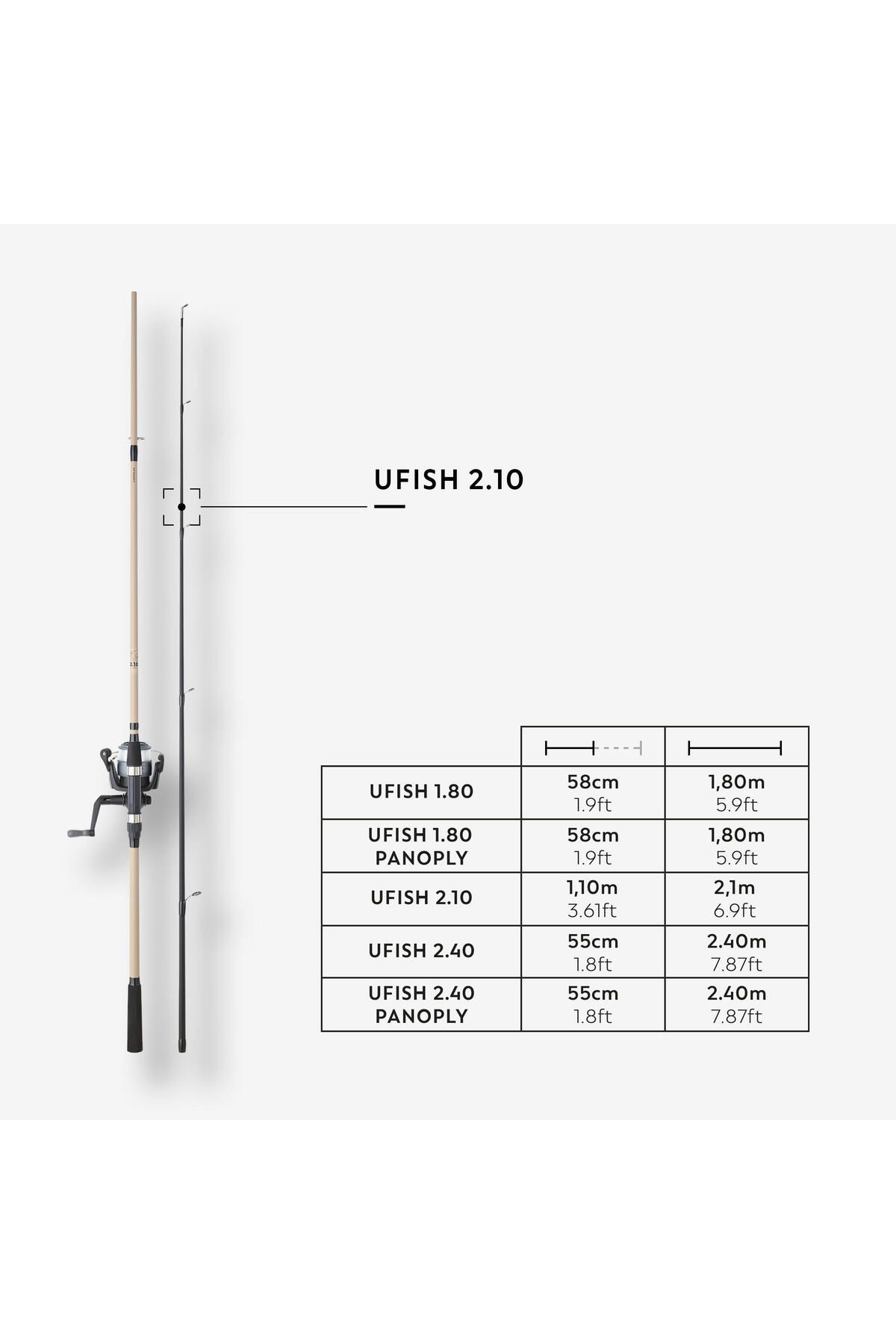 Spin Olta Kamış Makine Takımı - Balıkçılık - 210 Cm 3000 - Ufısh 2.10 P