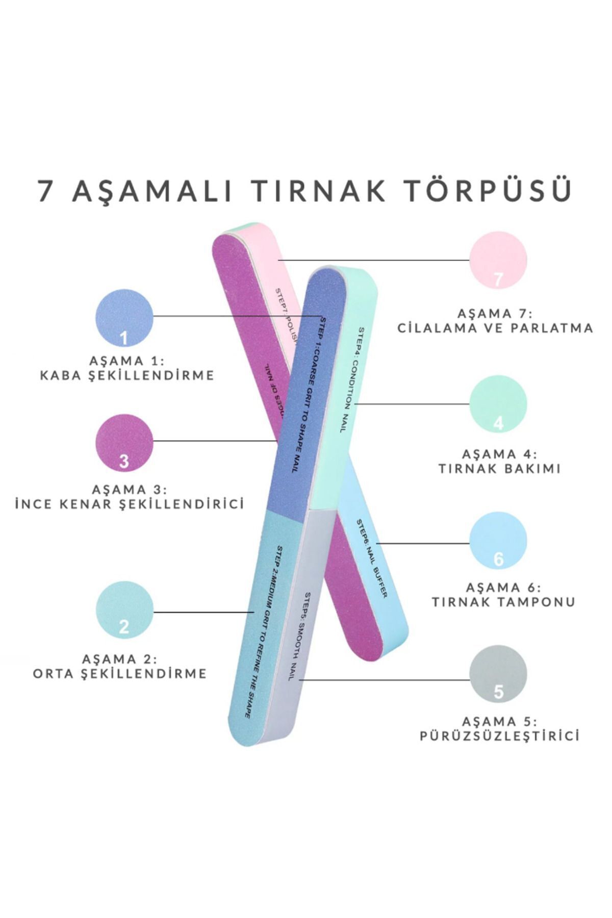 7 Aşamalı Kolay Taşınabilir Tırnak Törpüsü