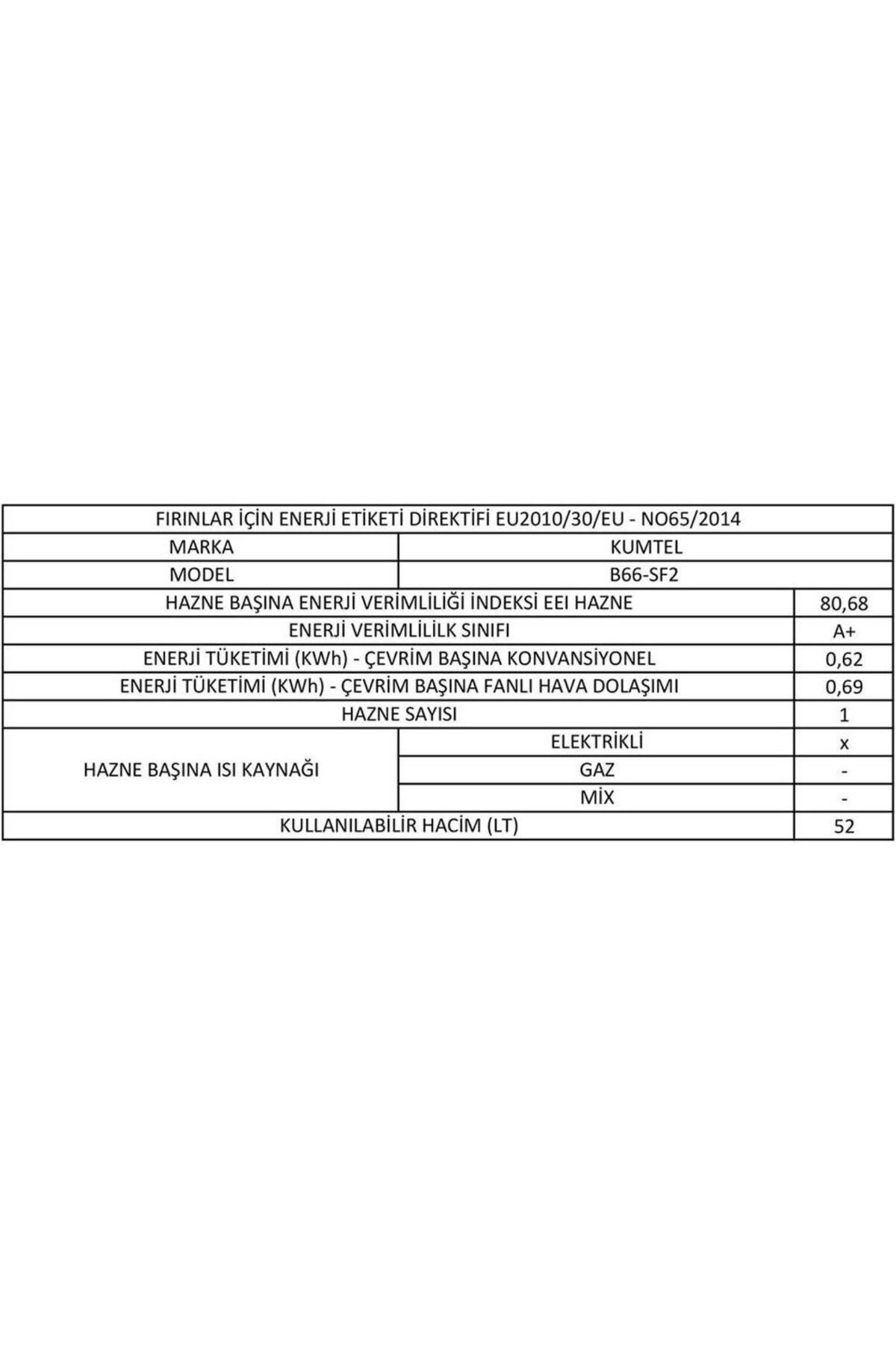 B66-SF2 Fırın Turbo Fanlı Beyaz Ankastre (MT)