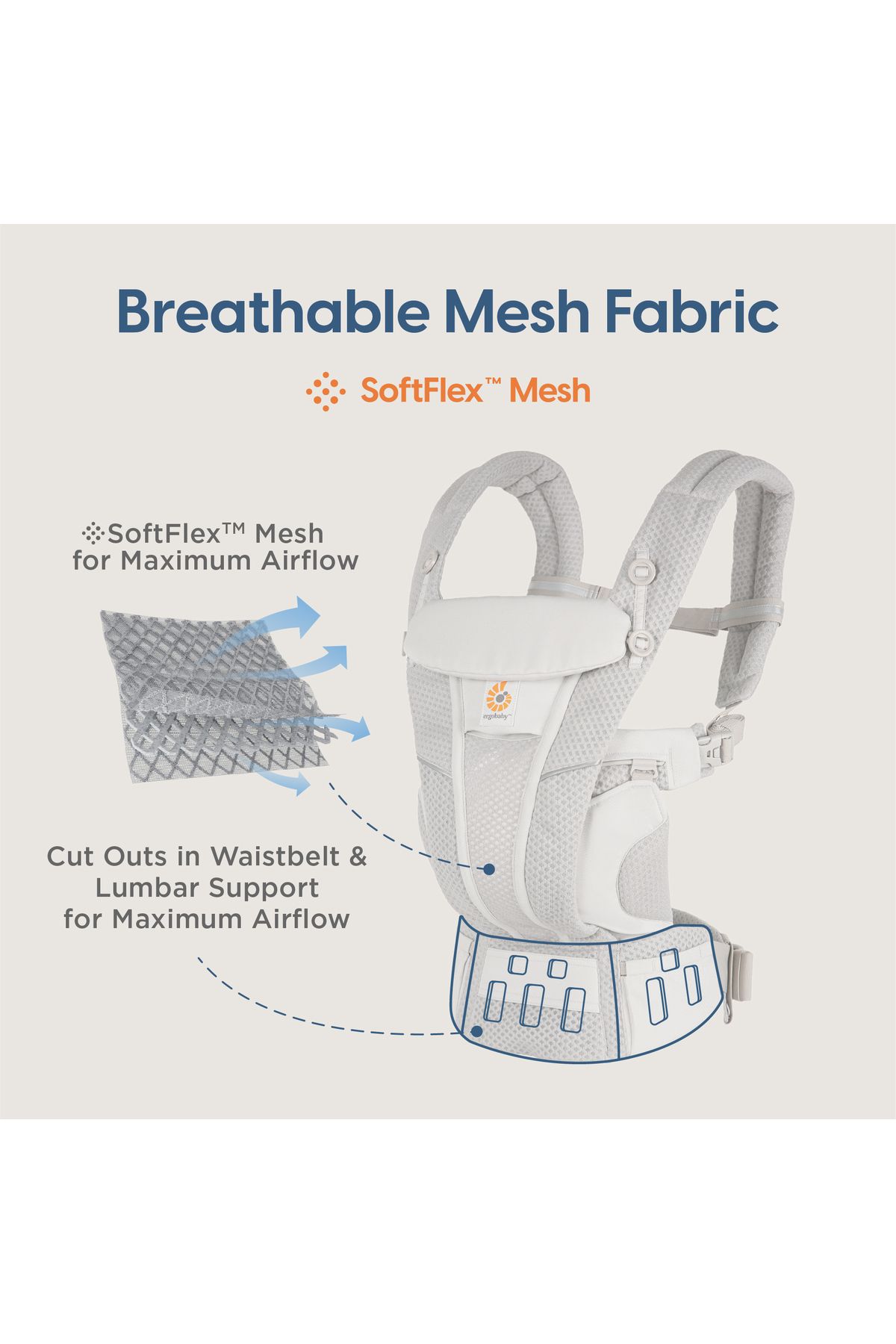 Omni Breeze SoftFlex Mesh ,0-4 Yaş ,4 Taşıma Pozisyonlu Kanguru ,Yeni Doğan ve Küçük Çocuklar için