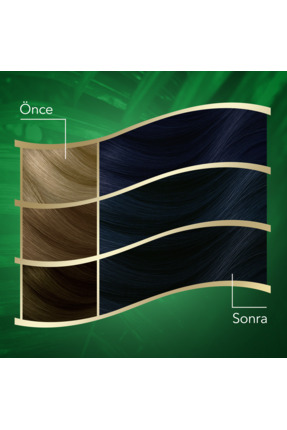 Koleston Naturals 2/8 Böğürtlen Siyahı Saç Boyası X2 Adet Image 1