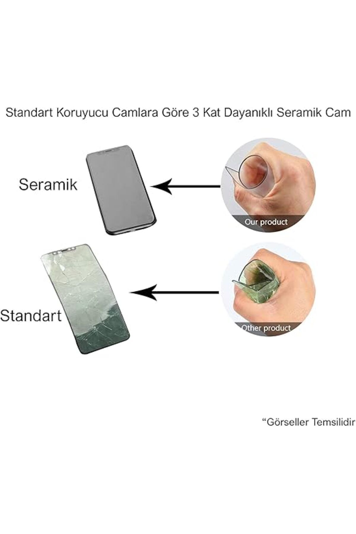 A74 Kılıf HD Baskılı Kılıf + ANTİSTATİK KIRILMAZ EKRAN KORUYUCU m (68)