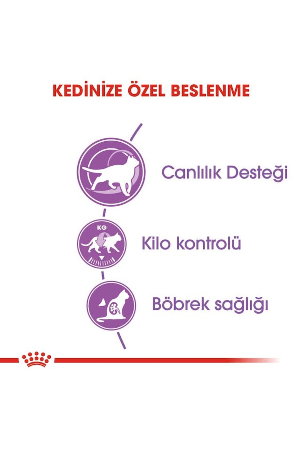 Sterilised 7 Yaşlı Kedi Maması 3.5 Kg