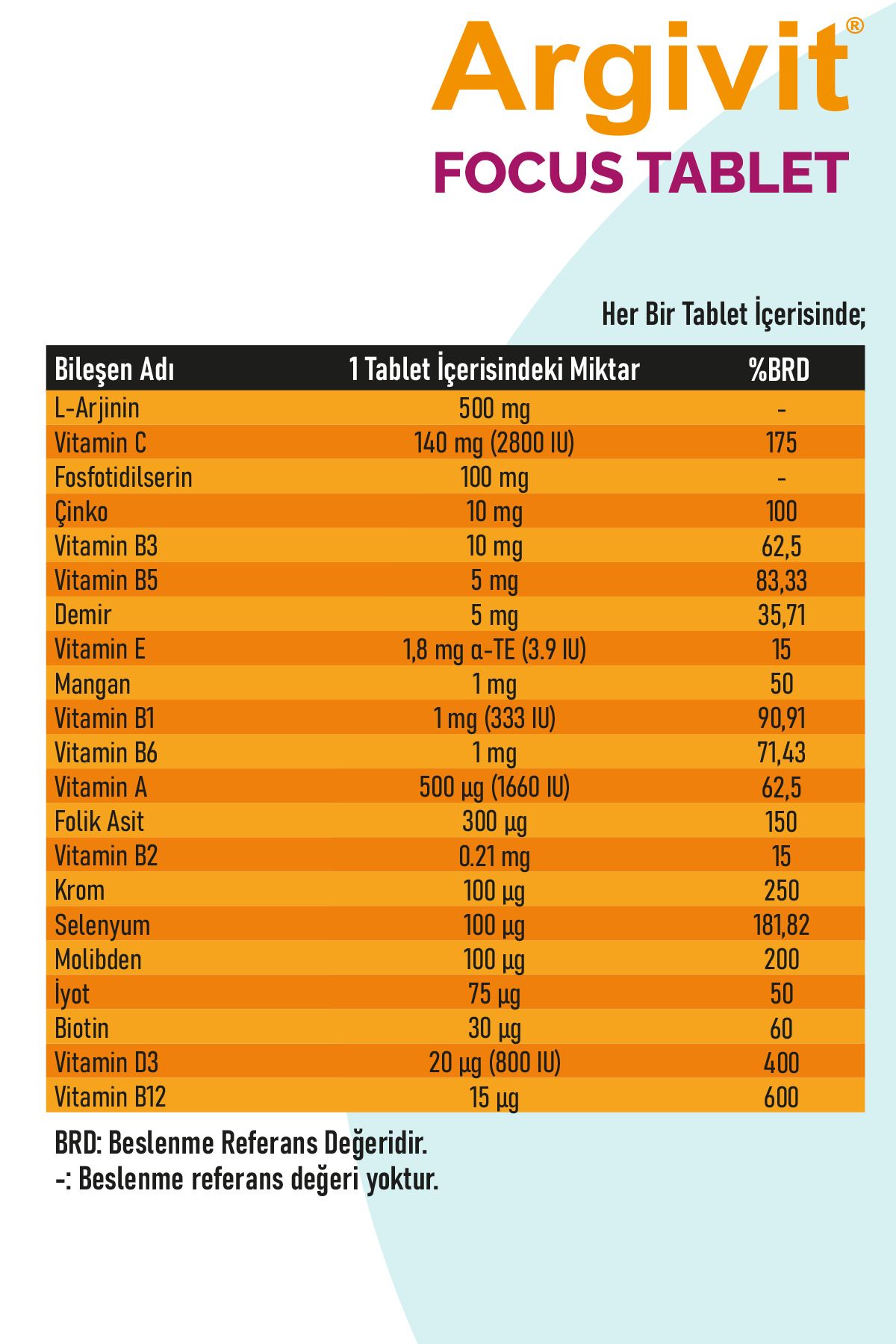 Focus Fosfatidilserin, L-arjinin, Multivitamin Ve Multimineral Tablet 30 Adet