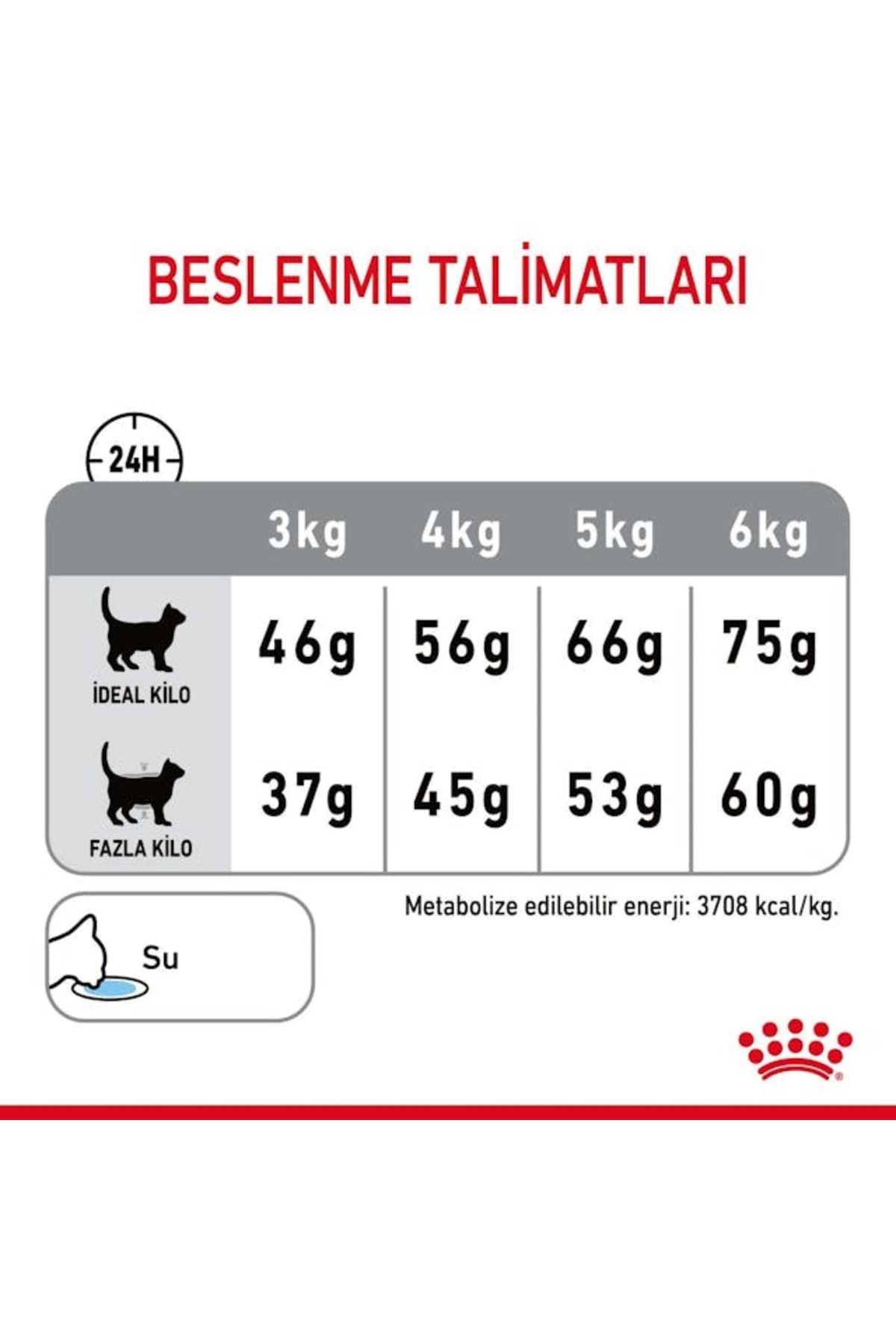 Oral Care Kedi Maması 1,5 Kg