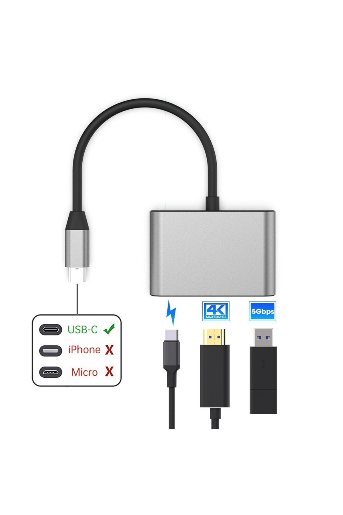 hngds Samsung Dex Apple Macbook Uyumlu 3in1 Type-c Hub Hdmı Usb 3.0 Şarj Çevirici Adaptör sdgnh