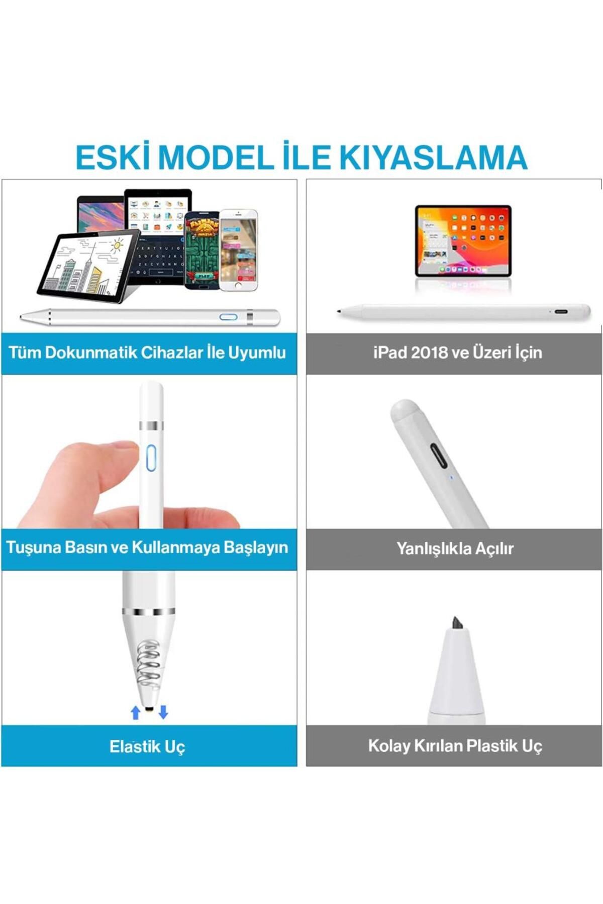 Tüm Cihazlar Ile Uyumlu Stylus Hassas Yazı Çizim Kalemi 2. Nesil