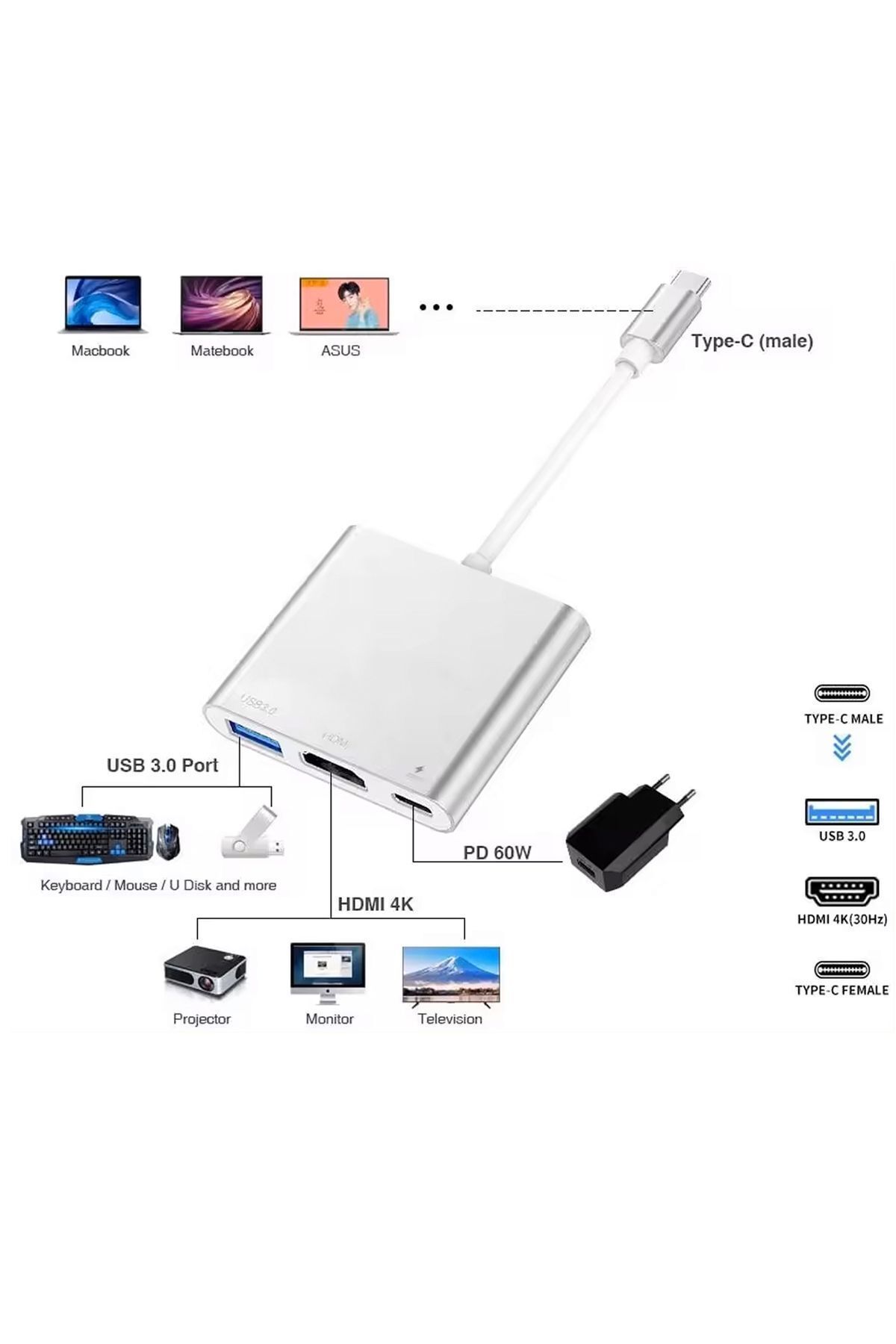 hngds Samsung Dex Apple Macbook Uyumlu 3in1 Type-c Hub Hdmı Usb 3.0 Şarj Çevirici Adaptör sdgnh