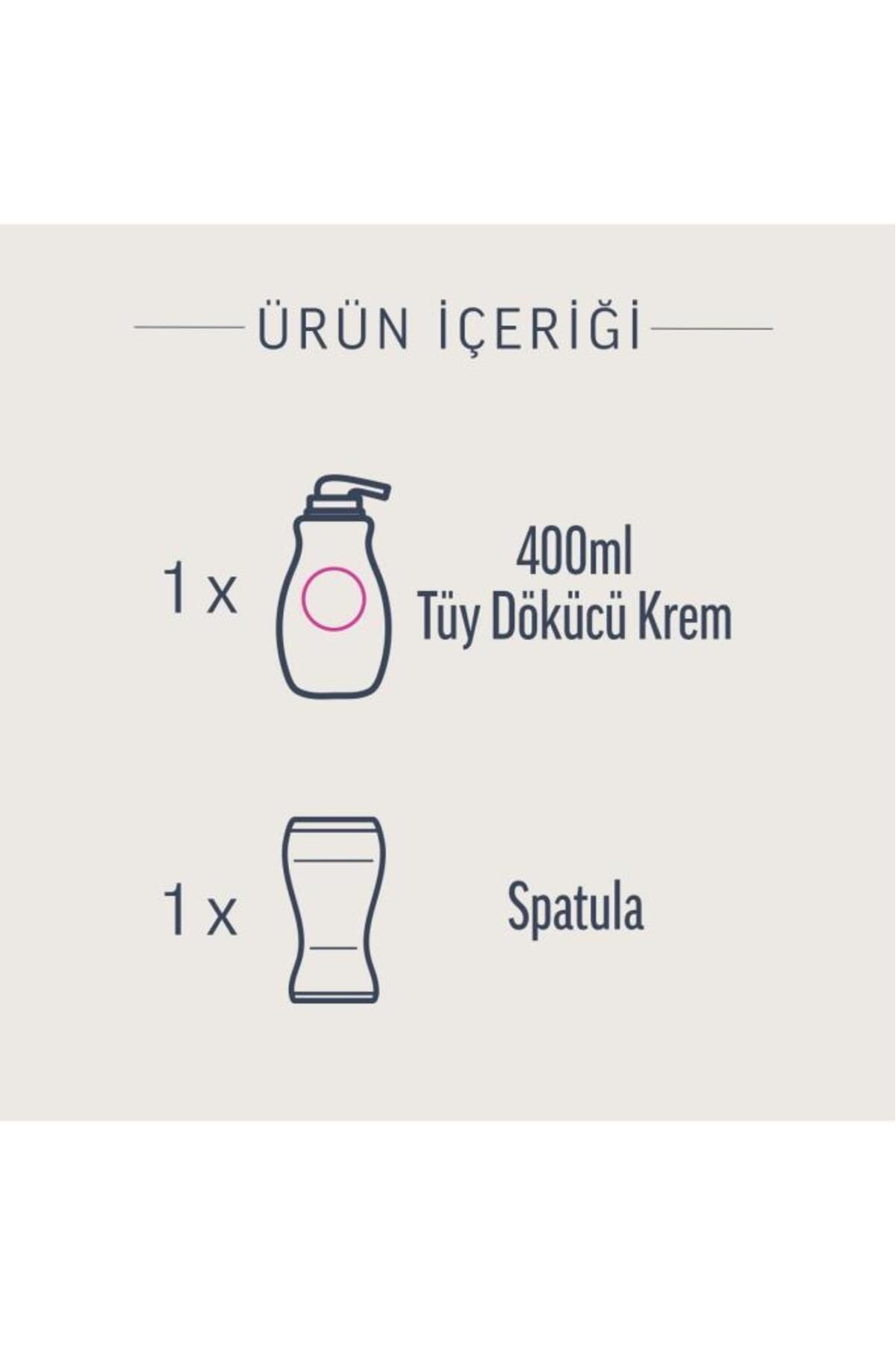 Professional Çanta Hediyeli 2 Dakikada Pürüzsüzlük Seti (Professional Tüy Dökücü Krem 400ml x2)