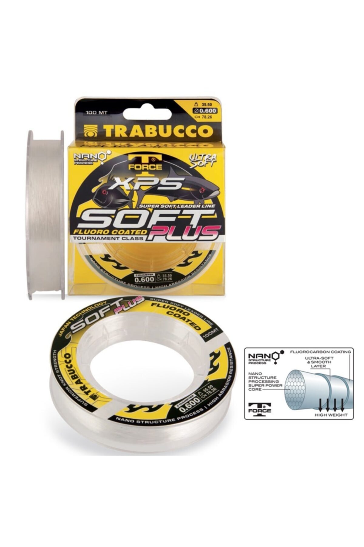 TRABUCCO Tf Xps Soft Plus 90 Mt Fluoro Coated Misina - 0,80 Mm