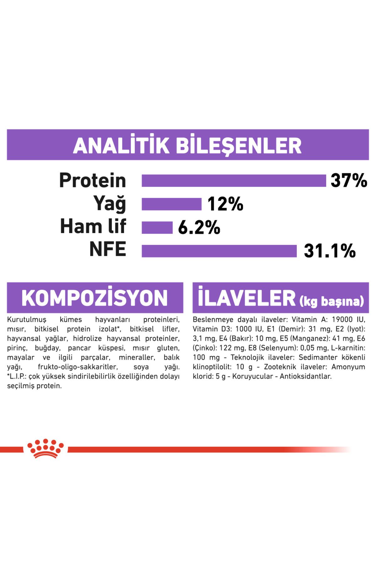 Sterilised 37 Kısırlaştırılmış Kedi Maması 4kg