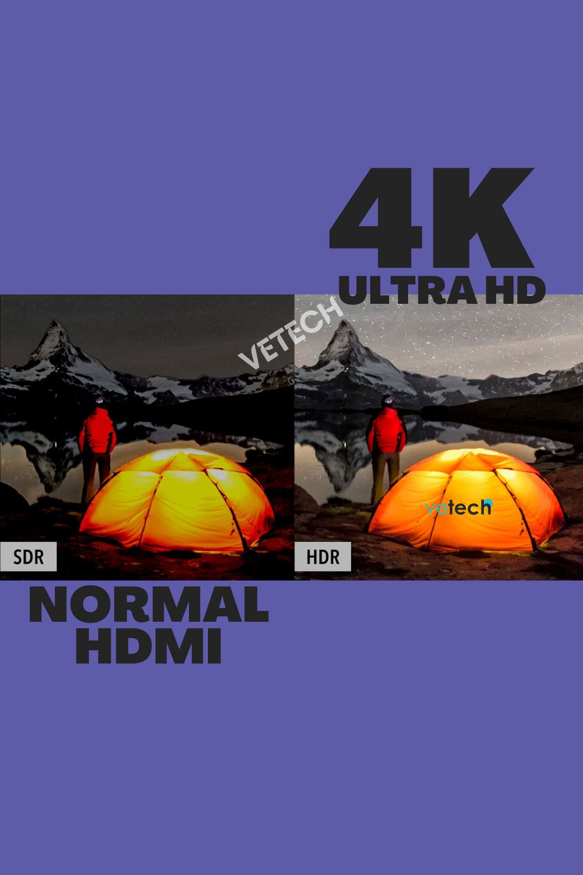 4K HDMI Kablosu HDTV 2.0V 3mt. Oyuncu Bilgisayarı, Playstation, XBoX, Notebook İçin