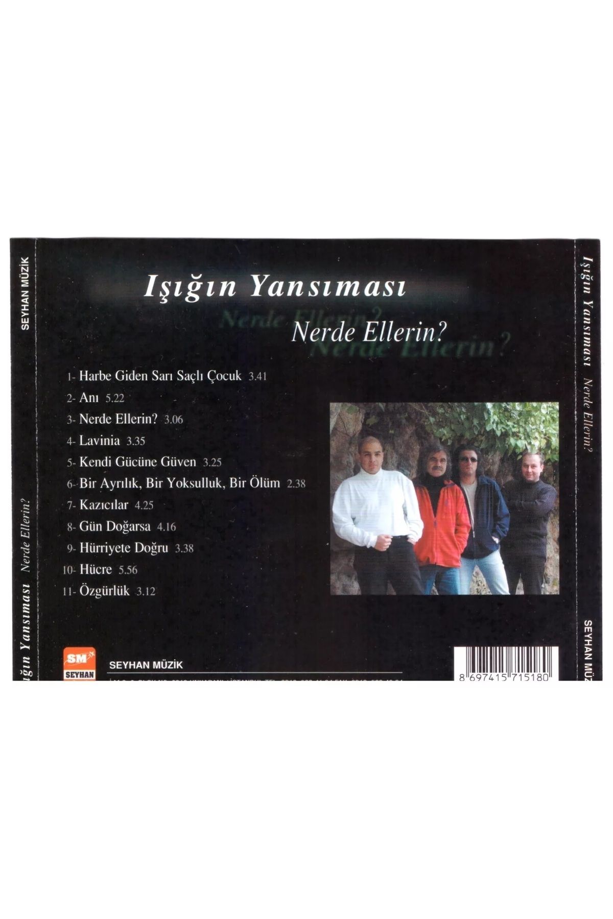 Işığın Yansıması – Nerde Ellerin? (2003) CD