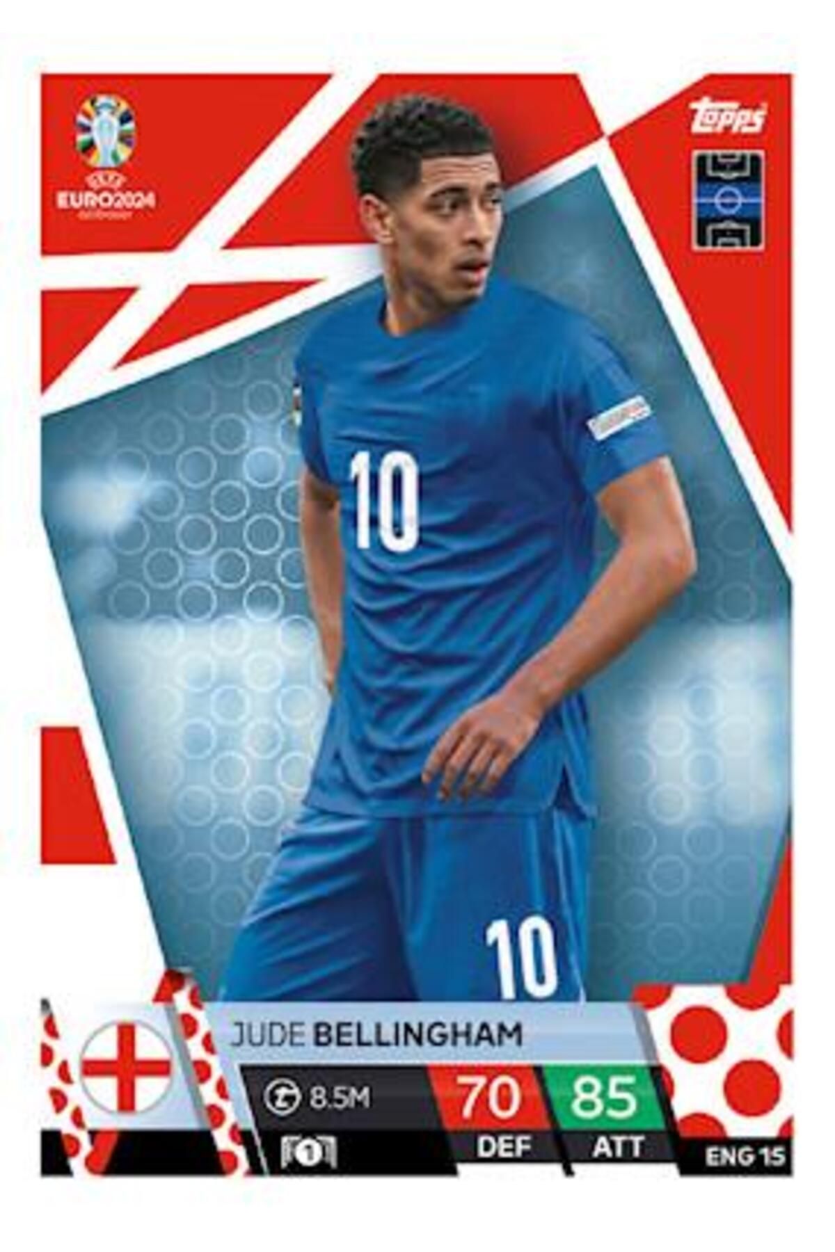 ToppsMatch Attax Euro 2024Futbol Kartları İng...