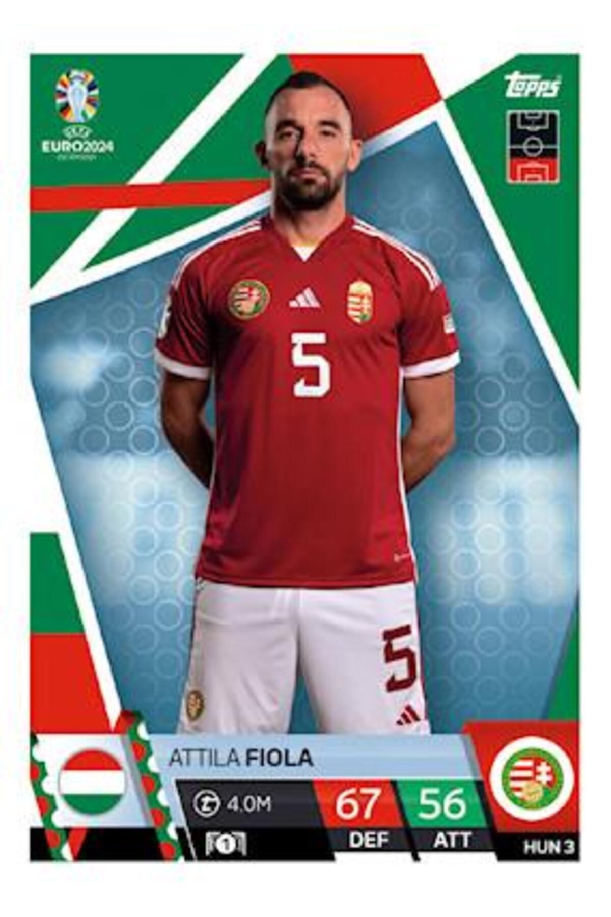 ToppsMatch Attax Euro 2024Futbol Kartları Mac...