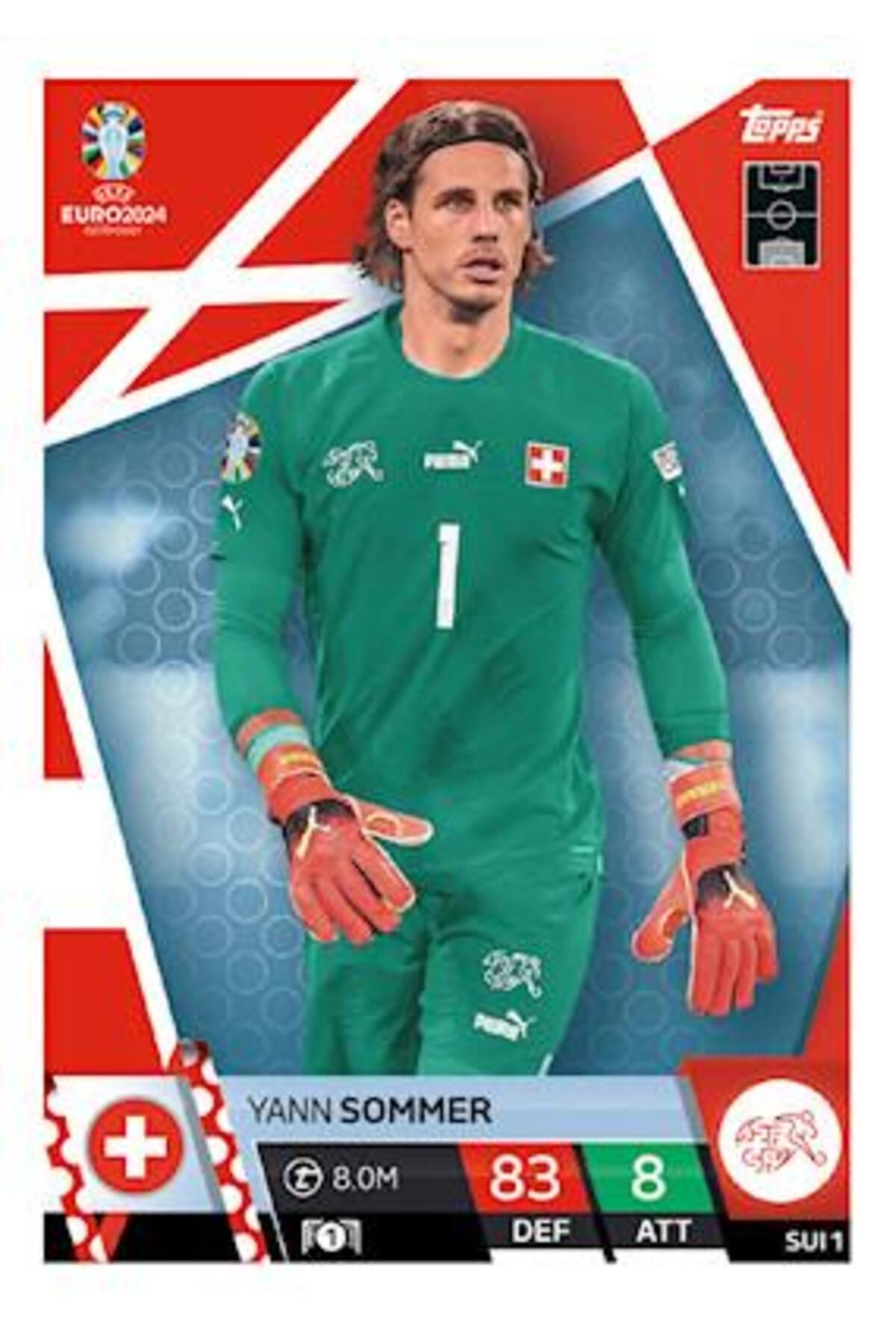 ToppsMatch Attax Euro 2024Futbol Kartları İsv...