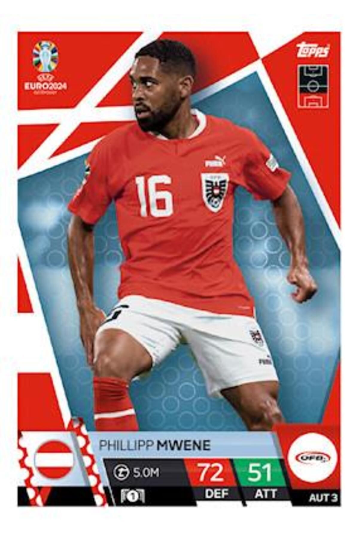 ToppsMatch Attax Euro 2024Futbol Kartları Avu...