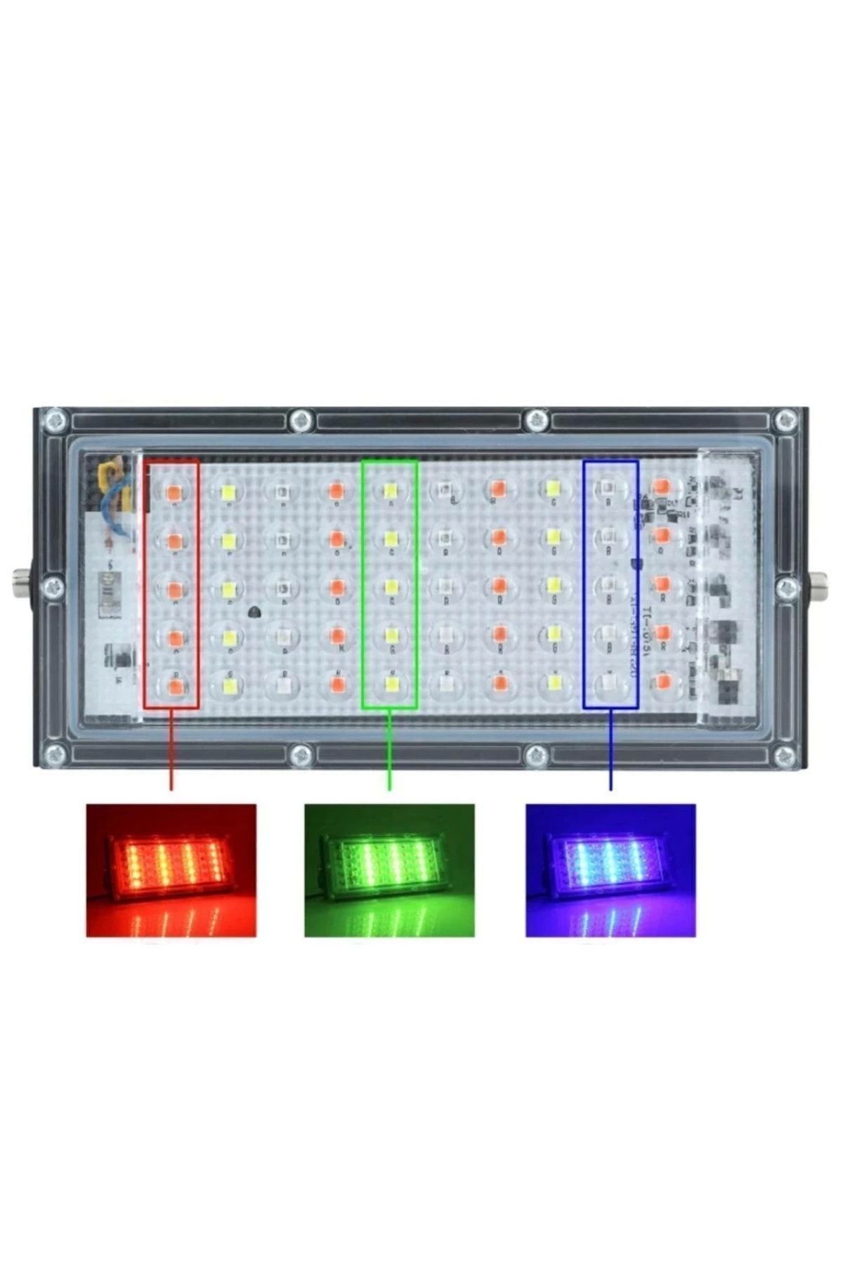 Kumandalı Led Projektör 100w Dış Mekan Reflektör Spot Led Dış Mekan Aydınlatma Paneli Kablolu