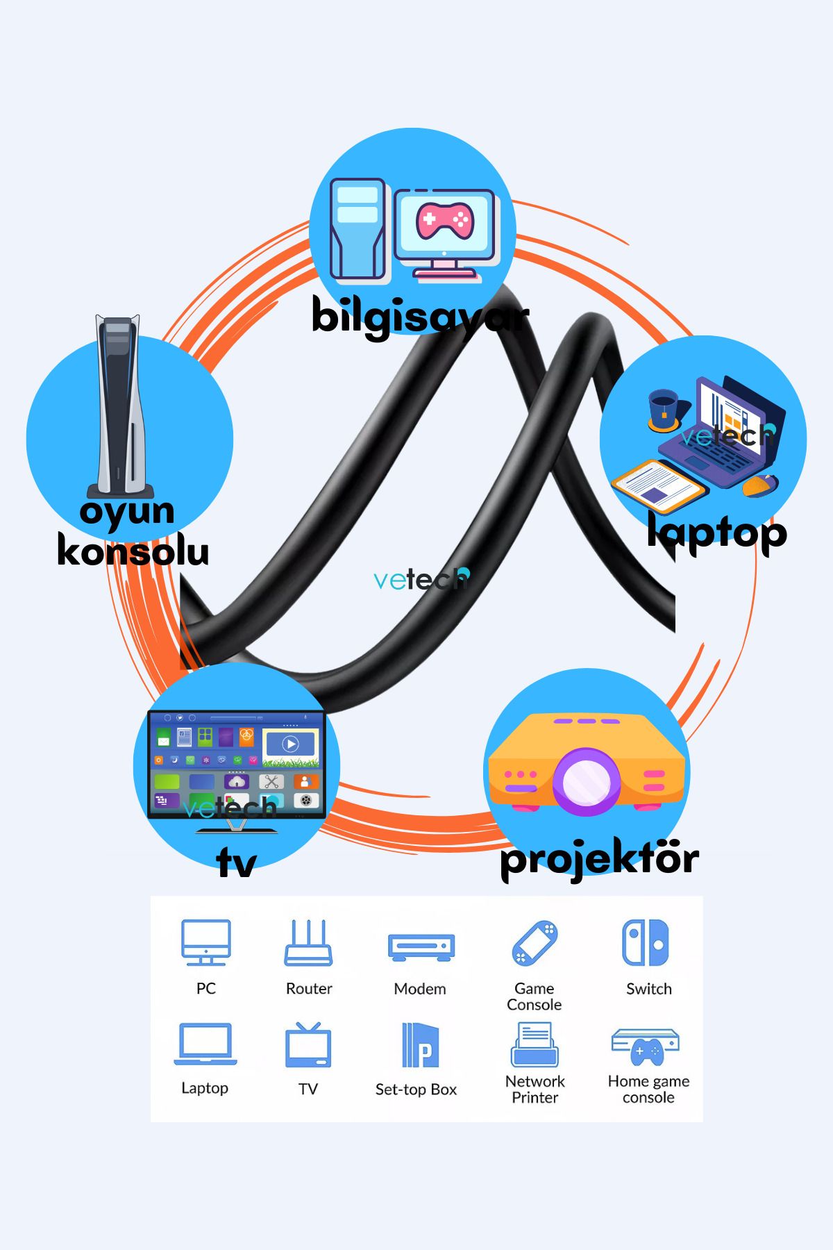 4K HDMI Kablosu HDTV 2.0V 3mt. Oyuncu Bilgisayarı, Playstation, XBoX, Notebook İçin