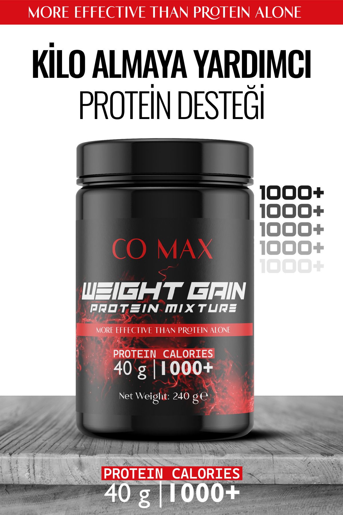 Co Max Kilo-aldırıcı IştahAçıcı Protein Tozu...