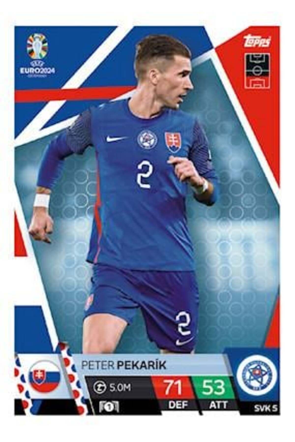 ToppsMatch Attax Euro 2024Futbol Kartları Slo...