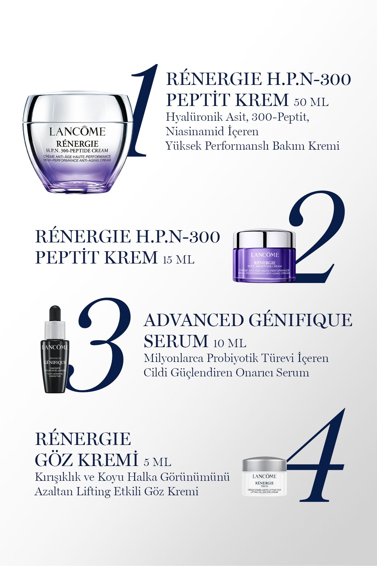 Rénergie H.p.n. Peptit Krem 50ml Yılbaşı Cilt Bakım Seti 3614274338935