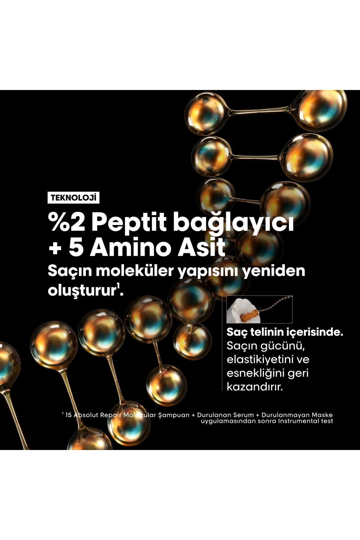 Absolut Repair Molecular Tüm Yıpranmış Saçlar İçin Durulanmayan Maske 50ml