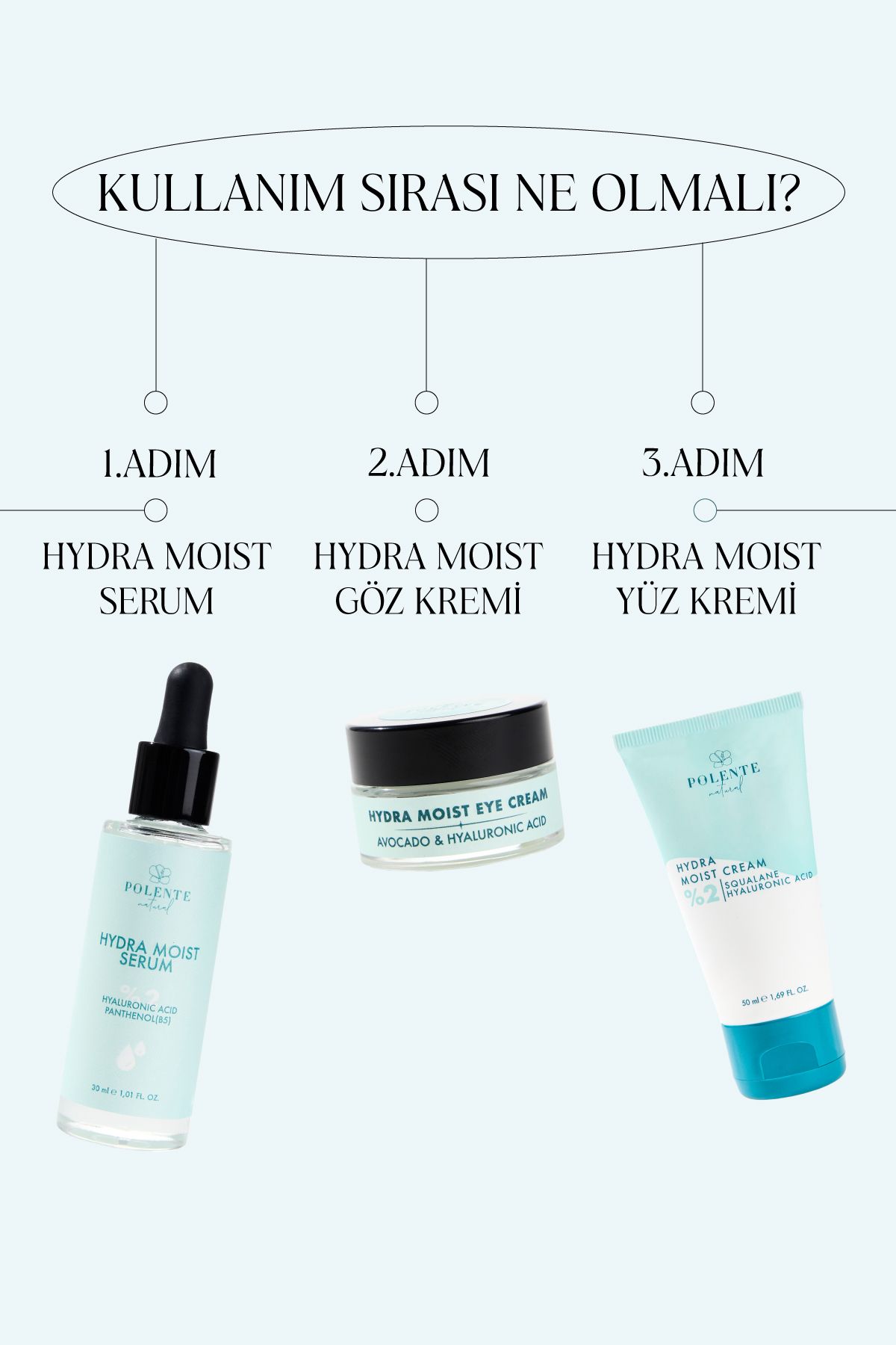 Hydra Moıst Eye Cream- Avokado & Hyalüronik Asit Nemlendirici Göz Kremi (20 ML)