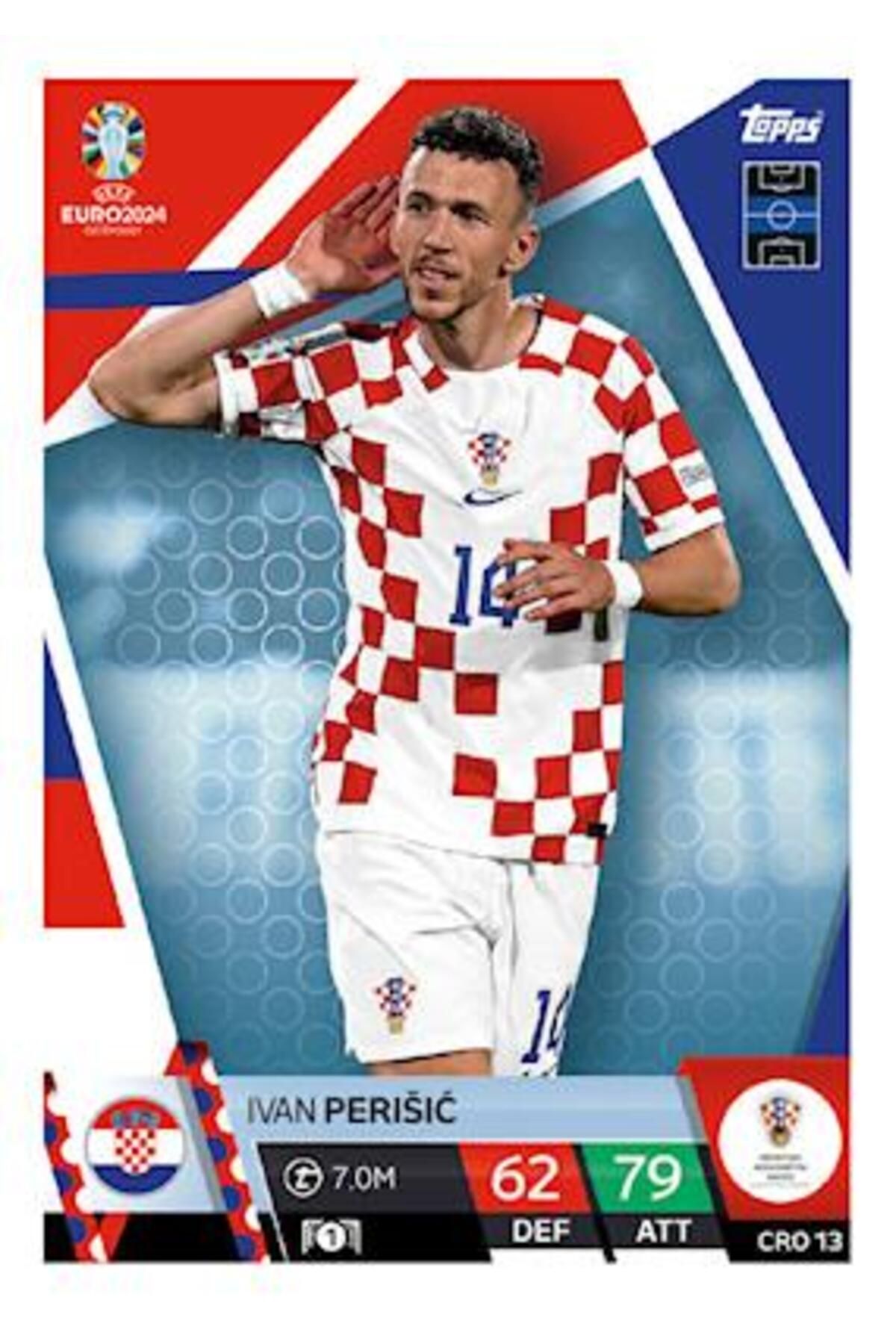 ToppsMatch Attax Euro 2024Futbol Kartları Hır...