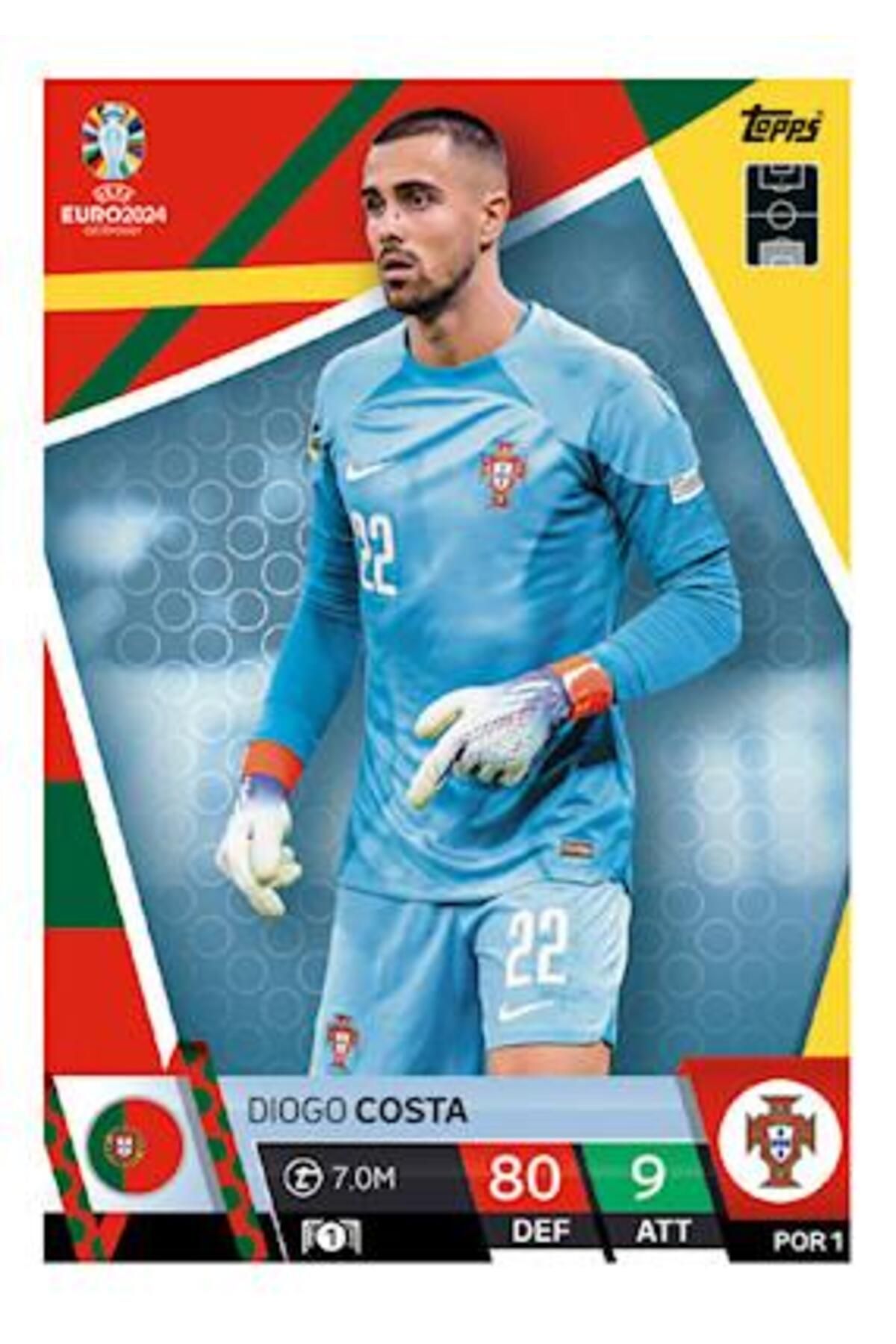 ToppsMatch Attax Euro 2024Futbol Kartları Por...