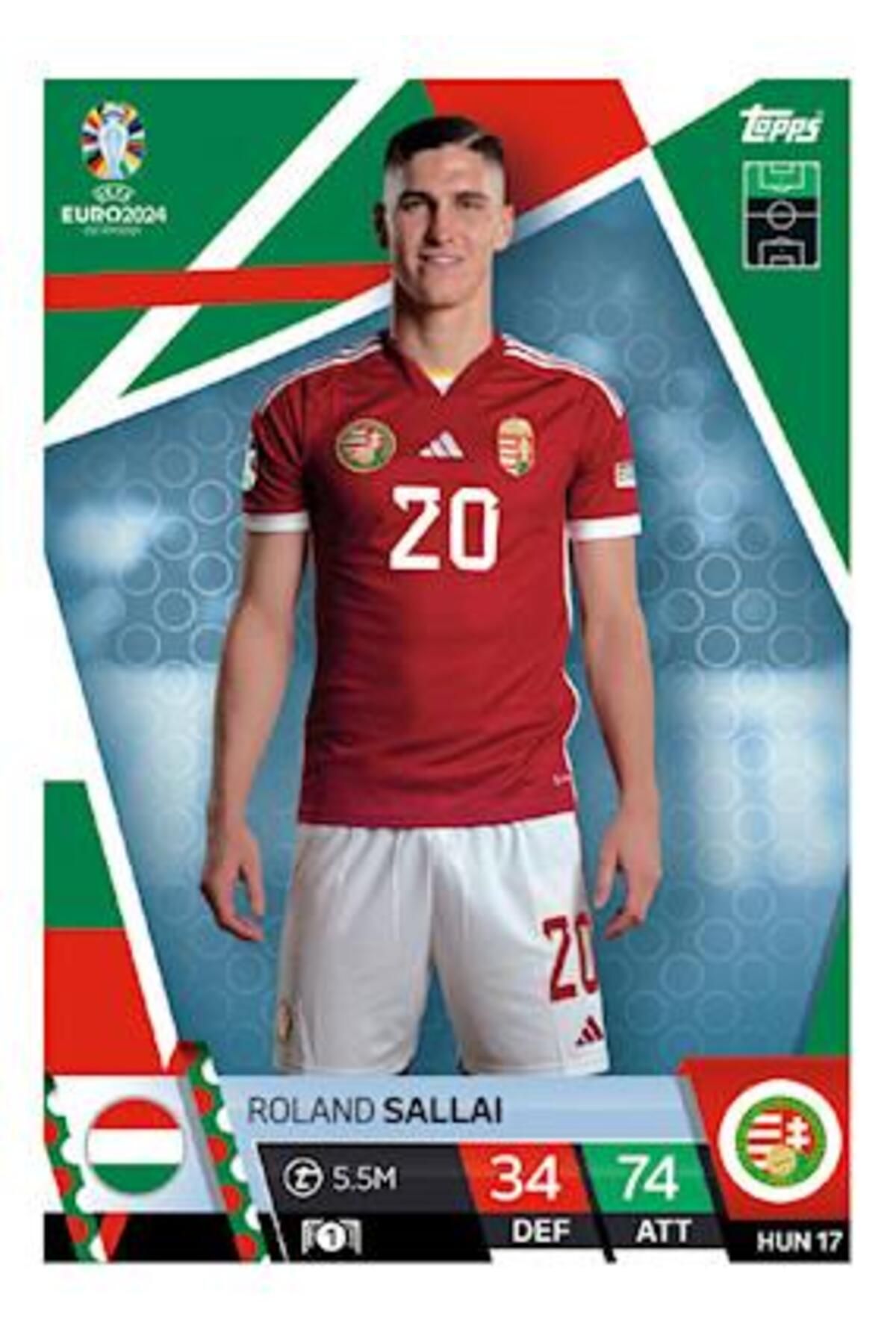 Topps Match Attax Euro 2024Futbol Kartları Ma...