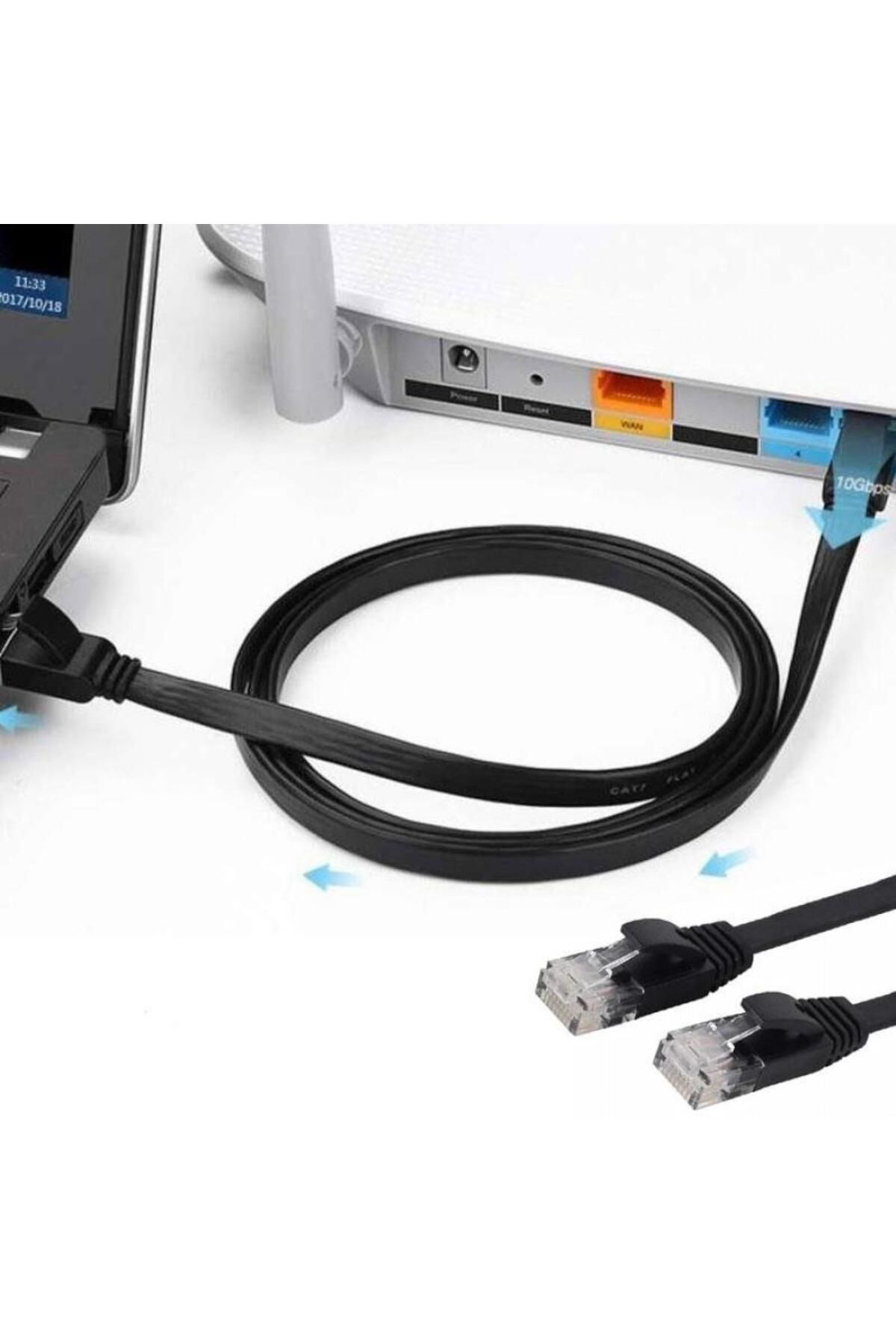 Rj45 Slim Internet Bağlantı Kablosu Rj 45 Ethernet Kablosu Yassı 1,5m