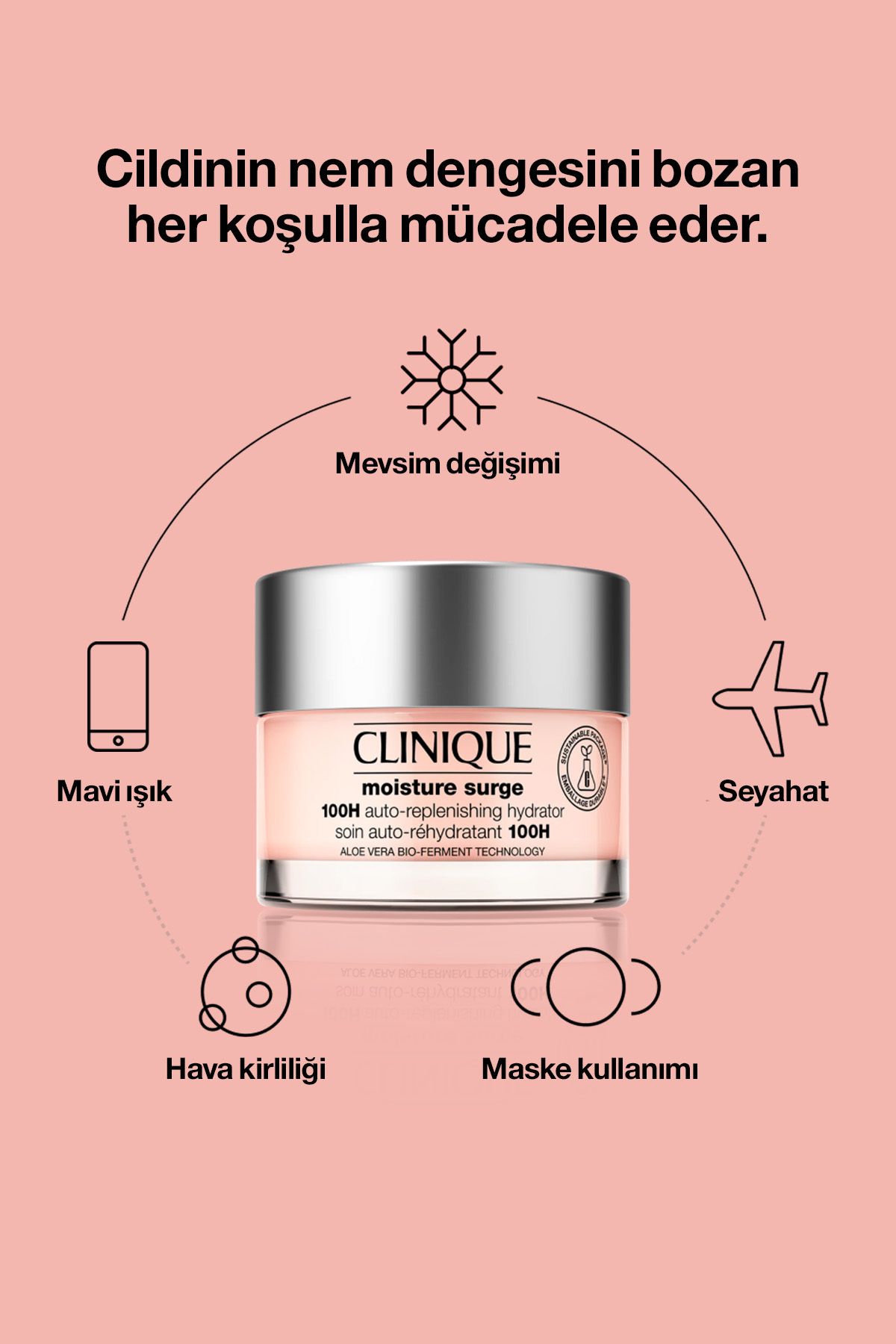 Moisture Surge 100 Saat Etkili Nemlendirici Yüz Kremi 75 ml | Aloe Vera BioFerment, Hyalüronik Asit