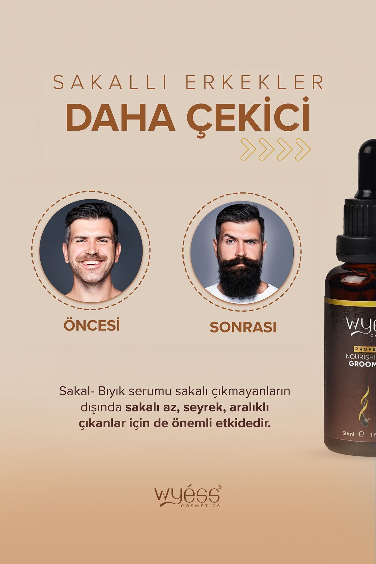 Seyrek Sakal Ve Köselik Için Sakal Ve Bıyık Serumu, Hint Yağı 35 Özel Yağ Formulü Içerir