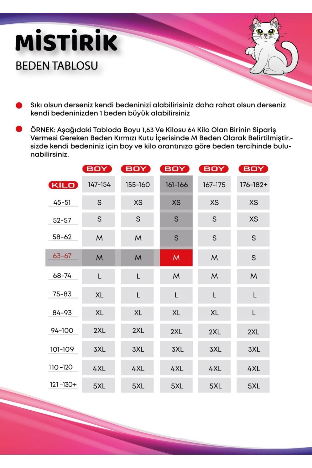 Private Model Yüksek Bel İz Yapmaz Slikonlu Lazer Kesim Büyük Beden Toparlayıcı Külot Siyah Renk