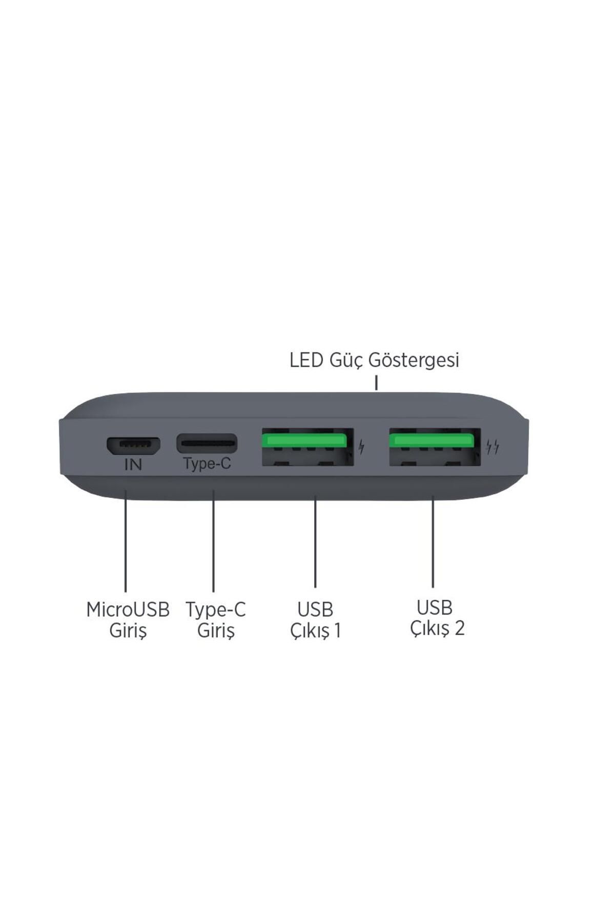 MFB101 LED Işık Micro USB Type-C Girişli 10.000 mAh Taşınabilir Şarj Cihazı Powerbank Gri