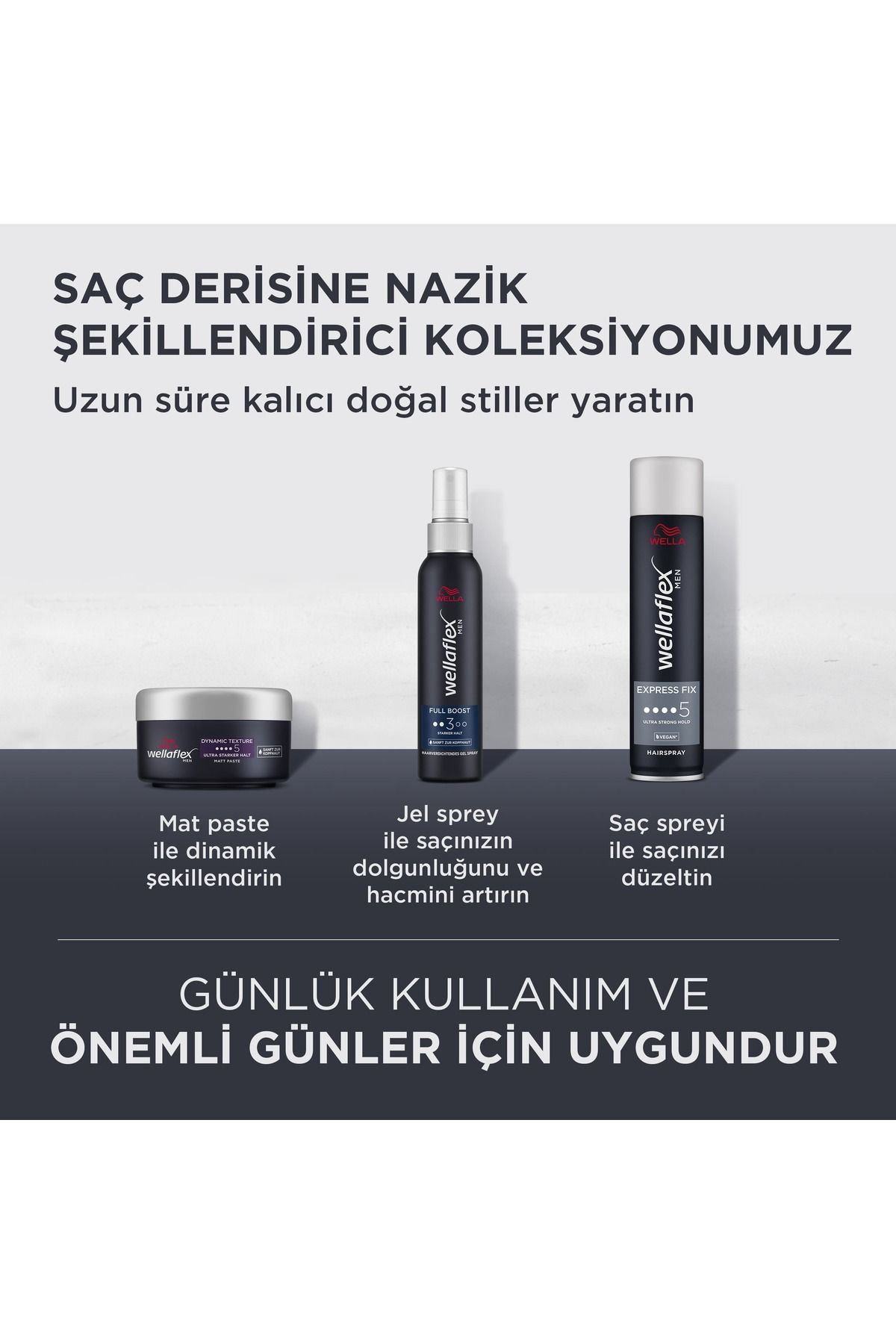 Wellaflex Men Full Boost Thickening Daha Kalın Telli Ve Dolgun Görünümlü Saçlar İçin Kafein İçeren G