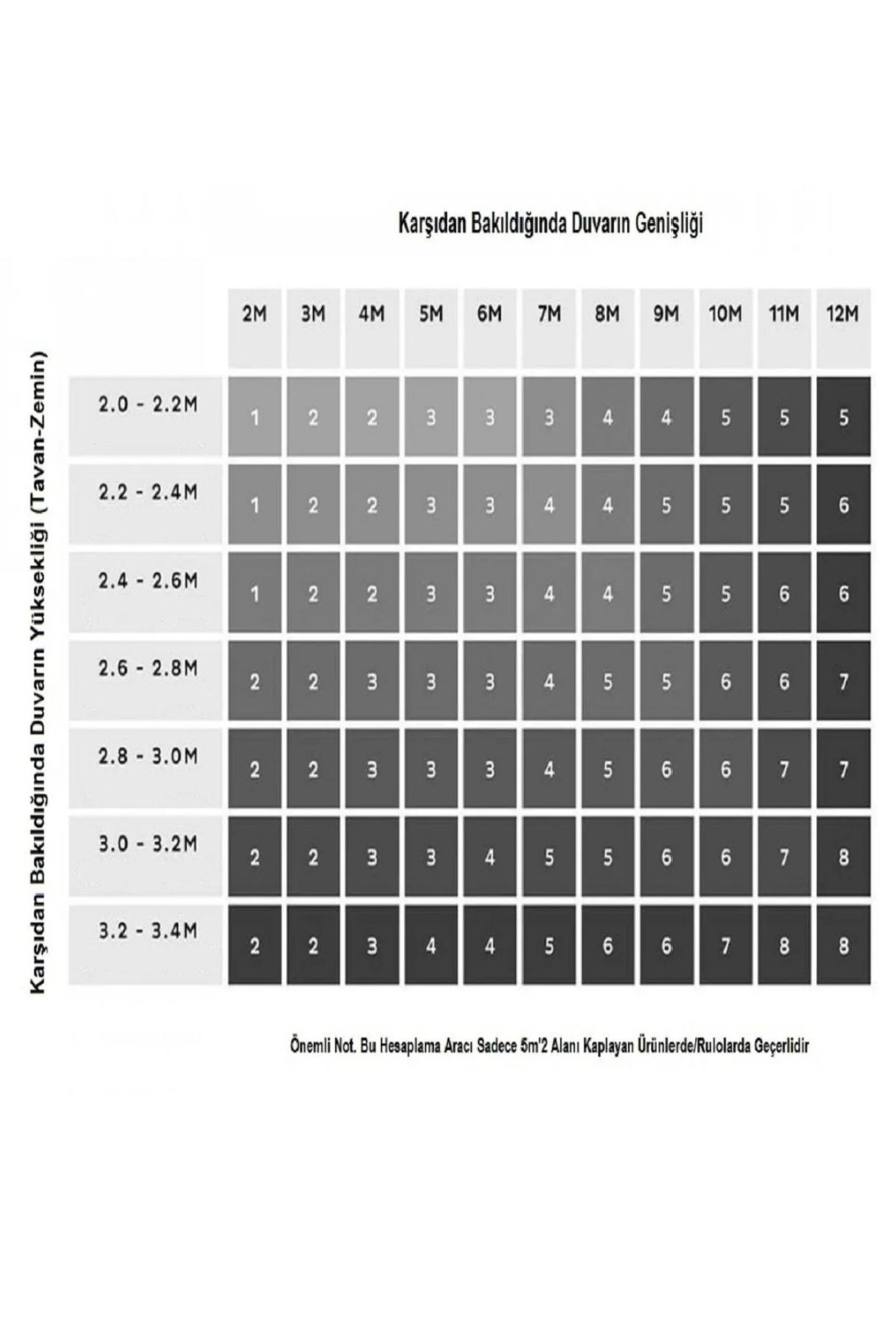 3 Boyutlu Kızıl Taş Desenli Hava Alabilen Silinebilir Duvar Kağıdı 5 M²