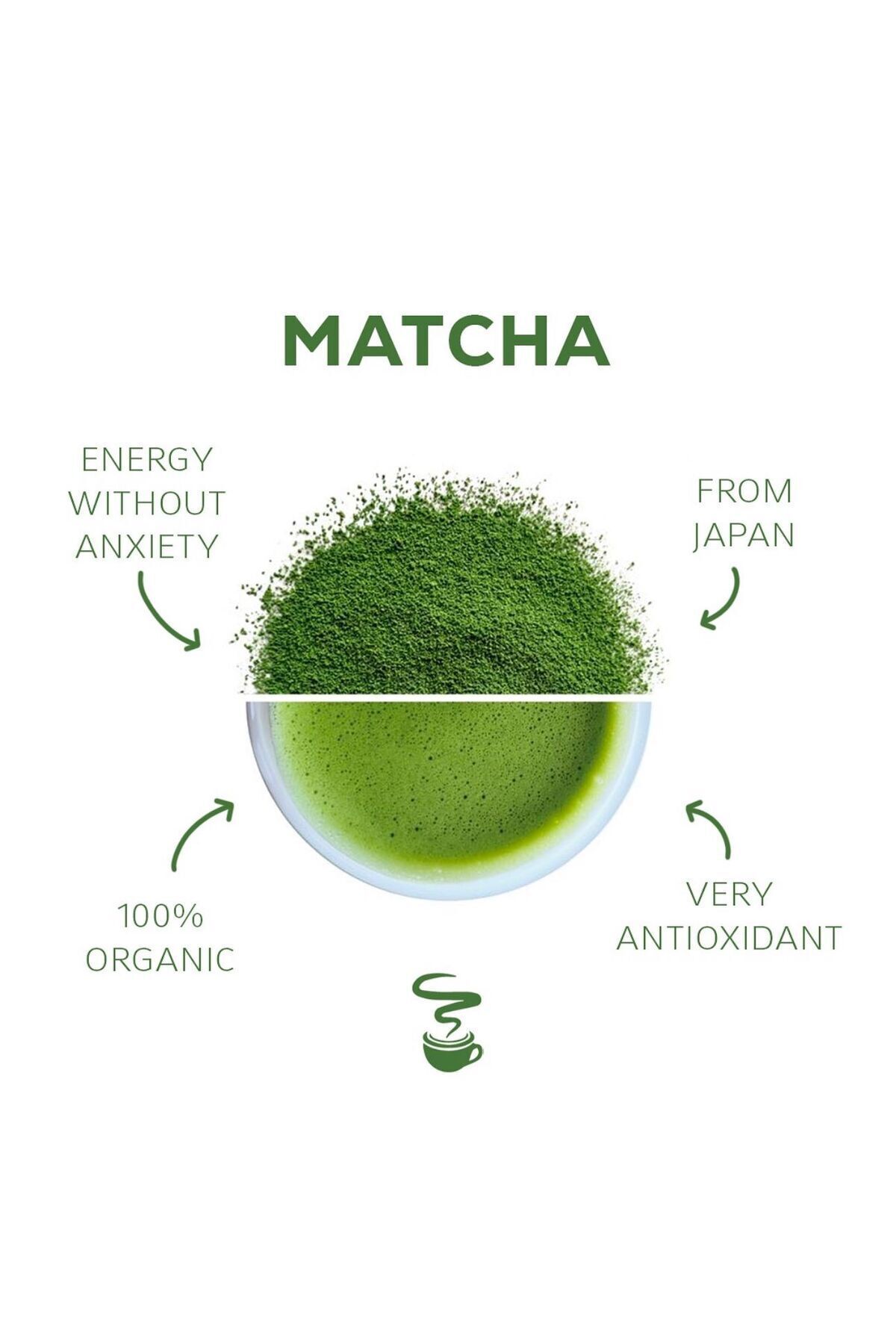 Matcha / Detoks Zayıflama , Kış Hastalıklarında Maximum Koruma (SAF-PURE %100 ORGANİK)