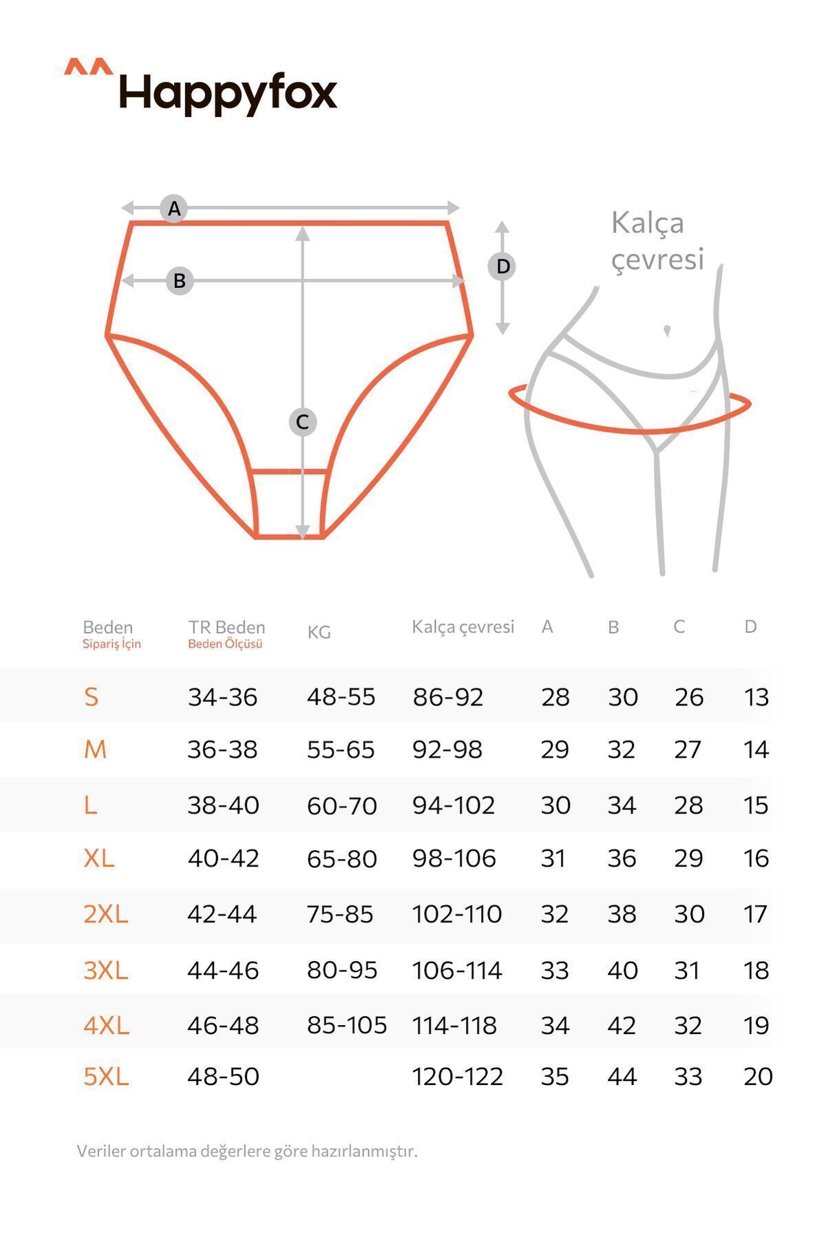 Pamuklu Kadın Külot 5'li Paket - Likralı, Yüksek Bel, Büyük Beden, Siyah, Beyaz