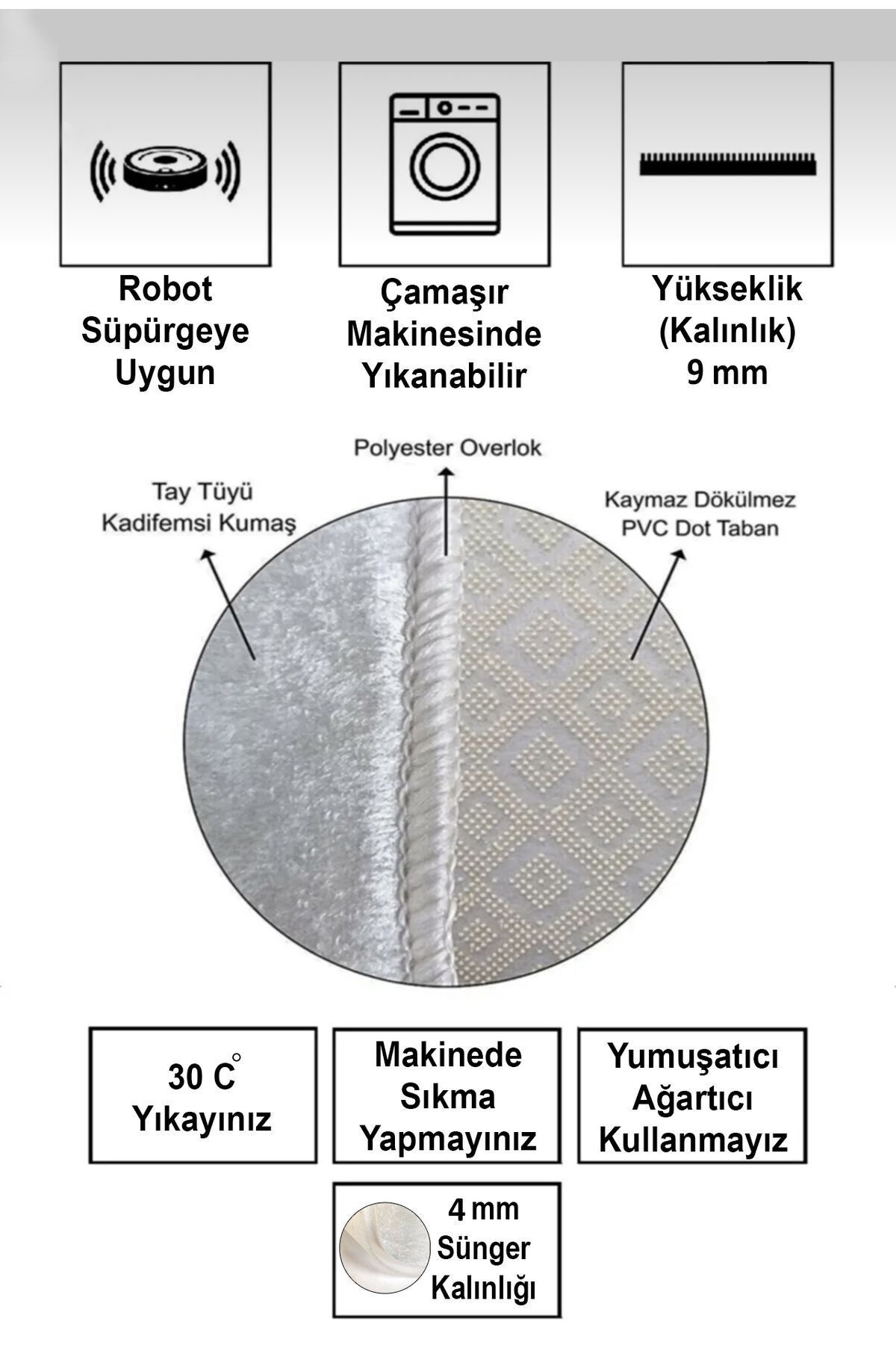 Dekoratif Modern Vintage Retro Tasarım Kaydırmaz Taban Renkli Salon Yolluk Oturma Odası Halı