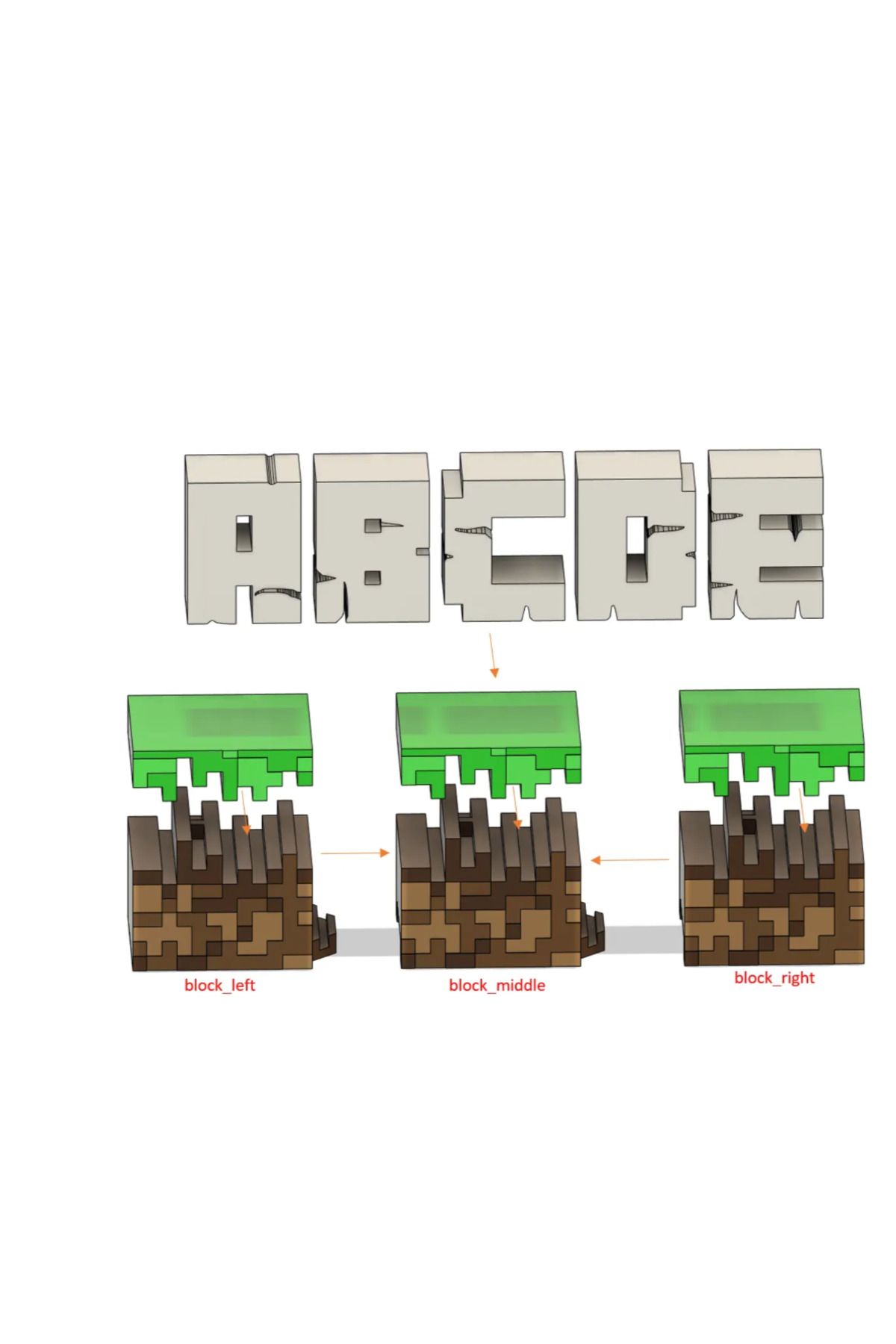 Minecraft İsme Özel Figür (sipariş sırasında isim belirtiniz)