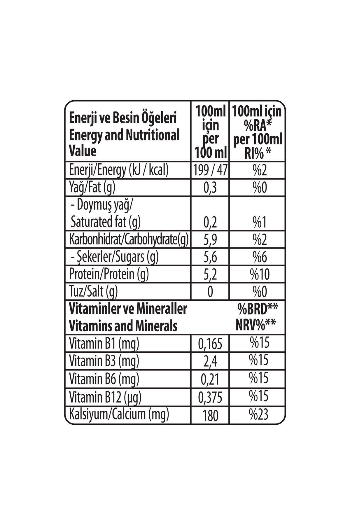 Çilekli Protein Süt 500 ml X 12 Adet