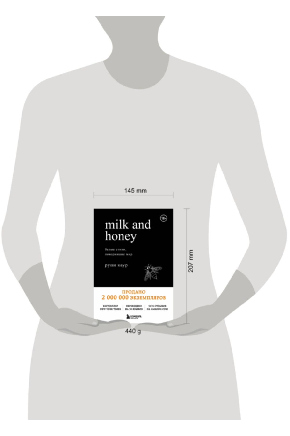 Milk And Honey. Belye Stihi, Pokorivsie Mir / Kaur Rupi / Süt Ve Bal. Dünyayı Fetheden Akıllı Şiirle